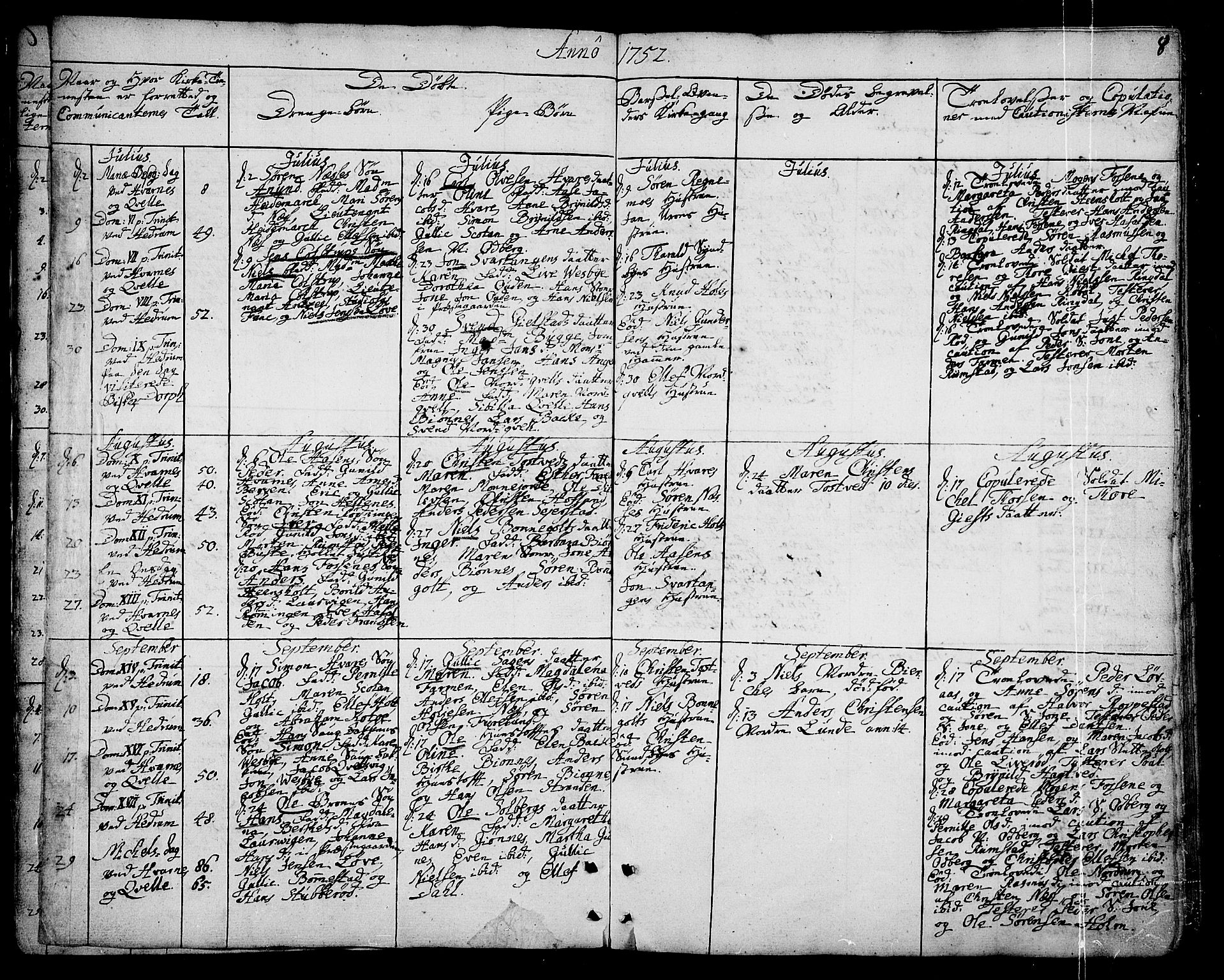 Hedrum kirkebøker, AV/SAKO-A-344/F/Fa/L0001: Parish register (official) no. I 1, 1751-1785, p. 8