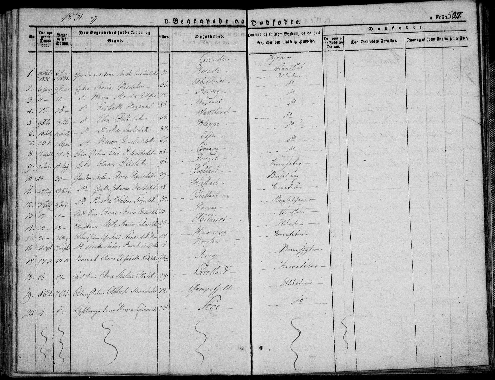 Flekkefjord sokneprestkontor, SAK/1111-0012/F/Fb/Fbb/L0002: Parish register (copy) no. B 2b, 1831-1866, p. 527