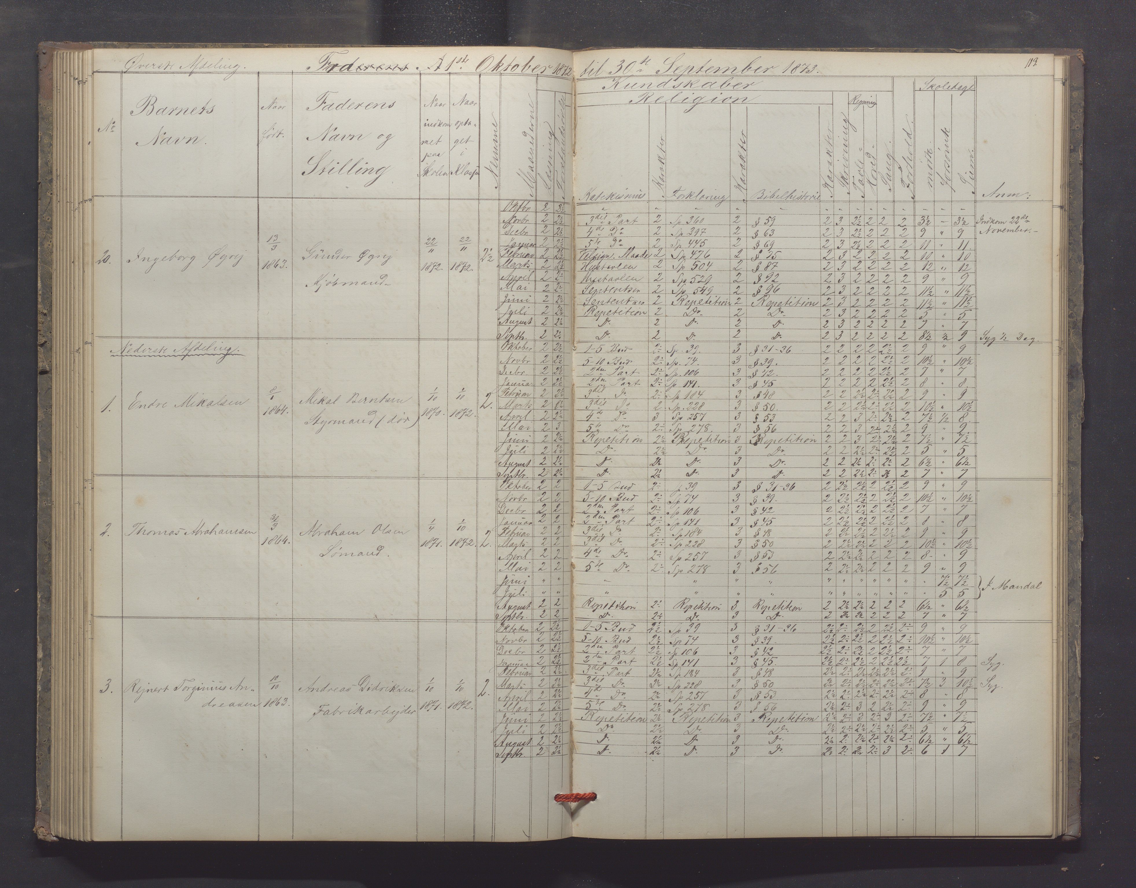 Egersund kommune (Ladested) - Egersund almueskole/folkeskole, IKAR/K-100521/H/L0012: Skoleprotokoll - Almueskolen, 3. klasse, 1867-1876, p. 113