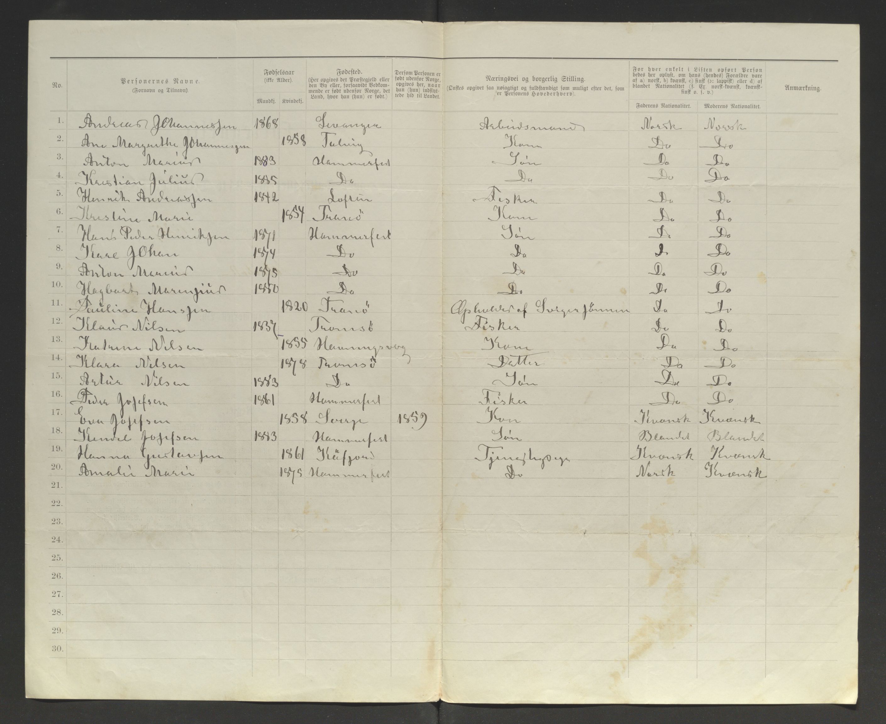 SATØ, 1885 census for 2001 Hammerfest, 1885, p. 200b