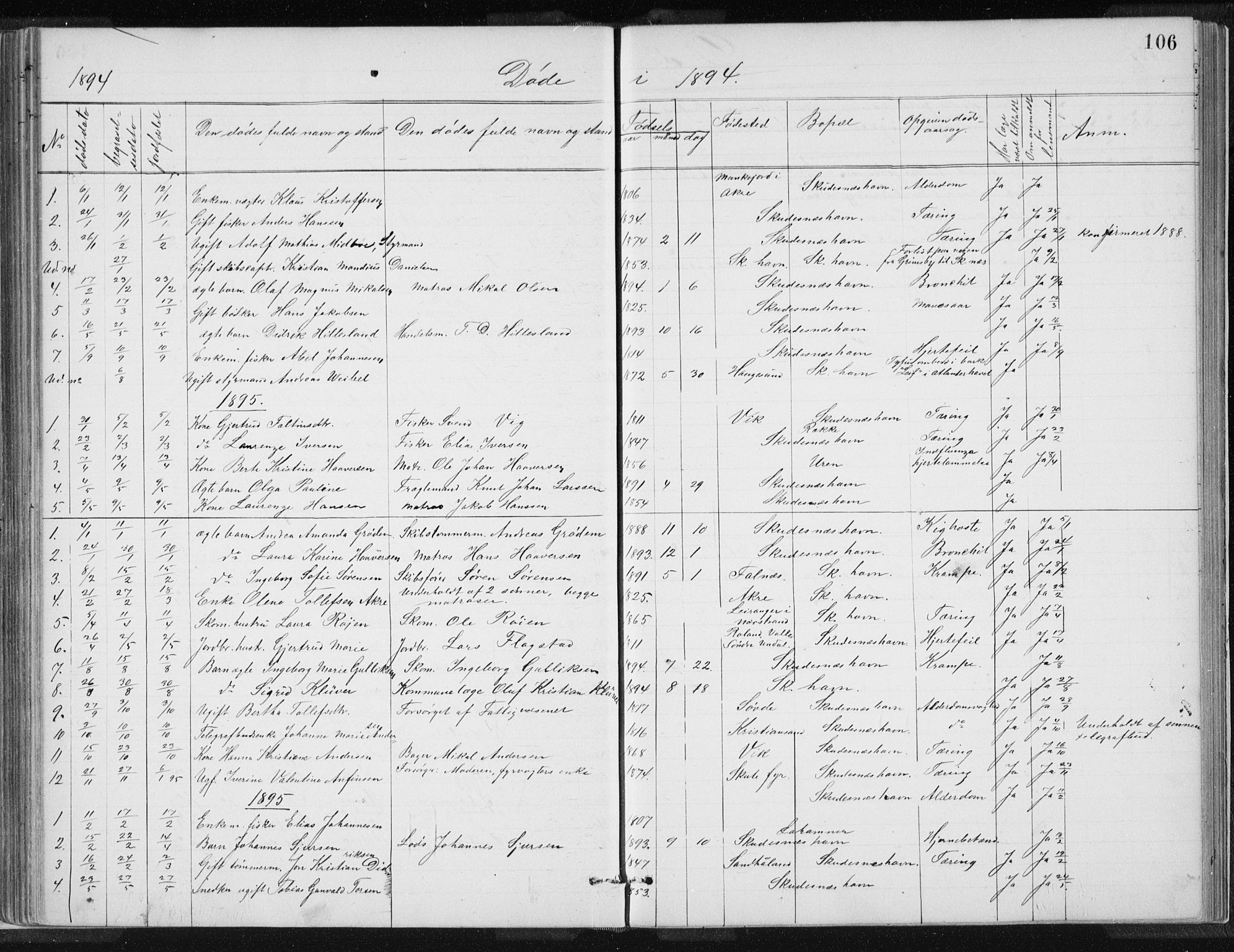 Skudenes sokneprestkontor, SAST/A -101849/H/Ha/Hab/L0007: Parish register (copy) no. B 7, 1885-1899, p. 106