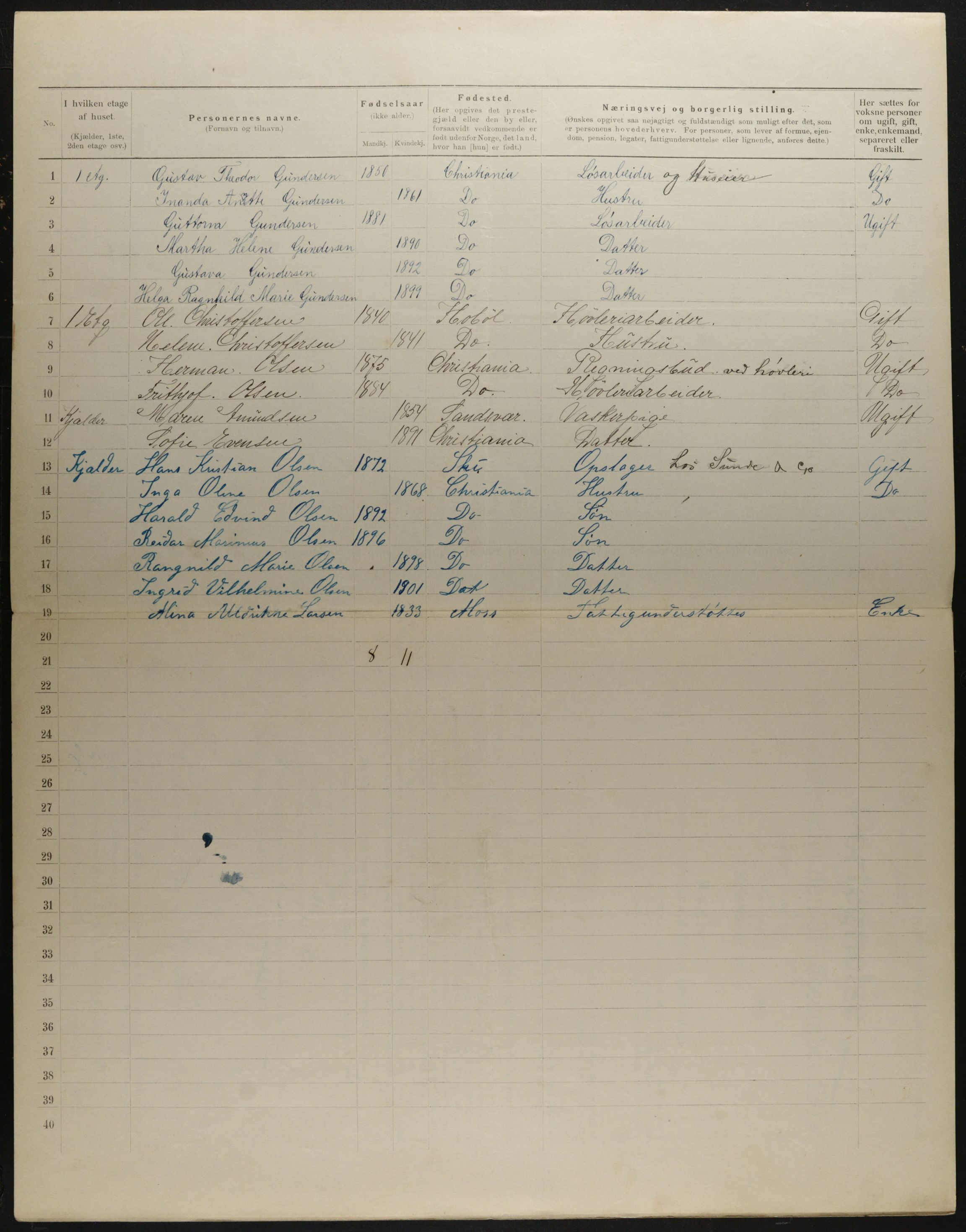 OBA, Municipal Census 1901 for Kristiania, 1901, p. 3557