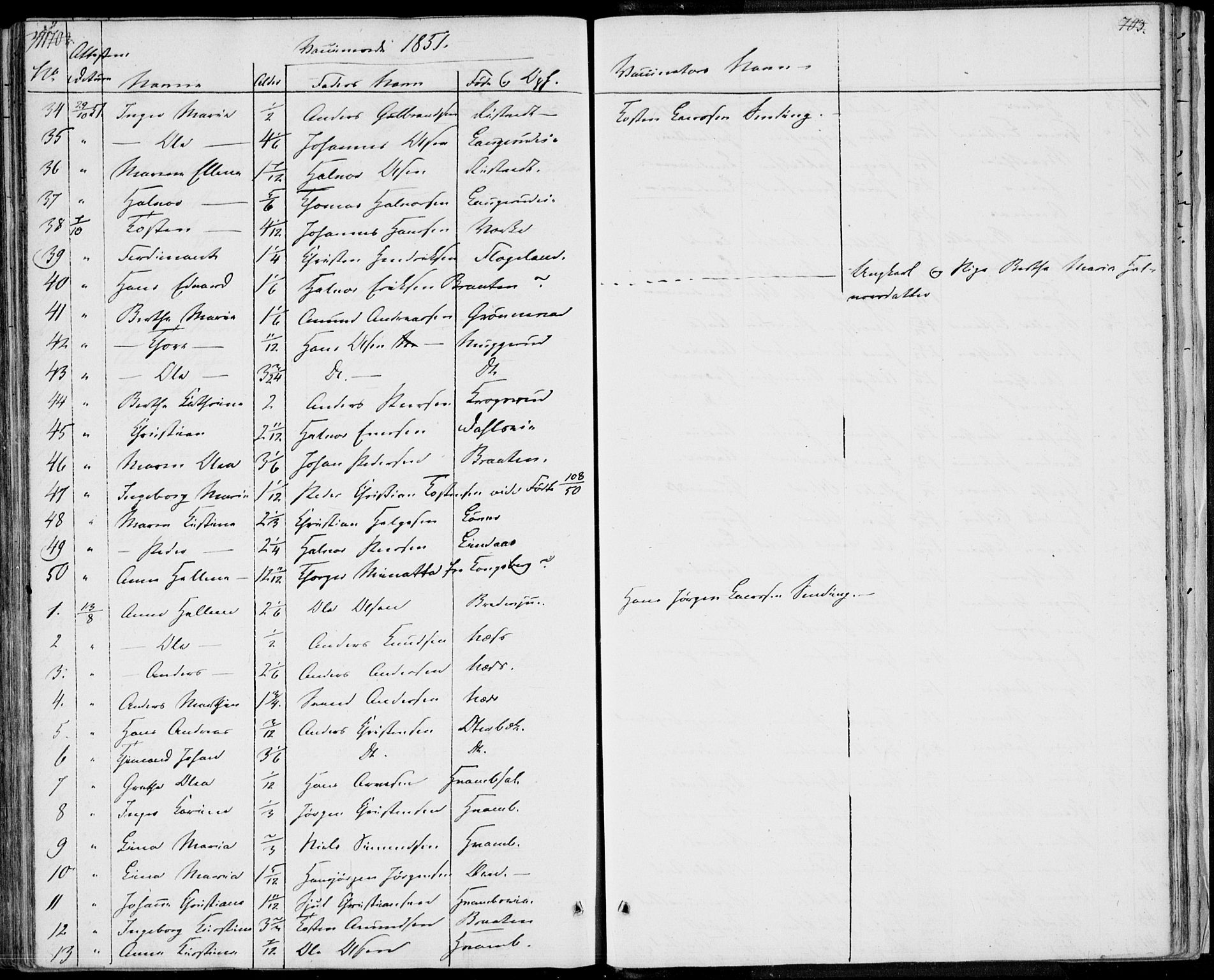 Sandsvær kirkebøker, AV/SAKO-A-244/F/Fa/L0005: Parish register (official) no. I 5, 1840-1856, p. 702-703