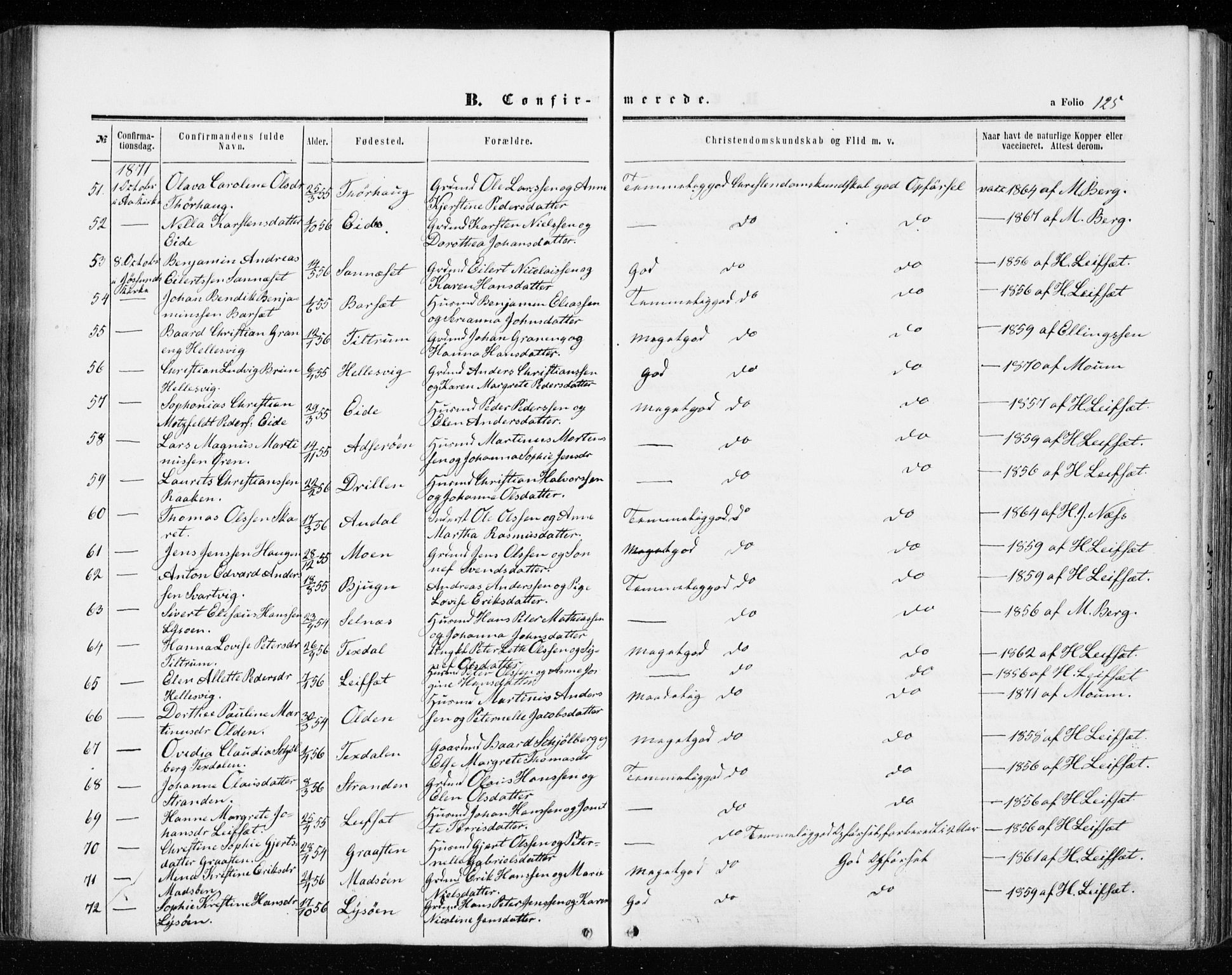 Ministerialprotokoller, klokkerbøker og fødselsregistre - Sør-Trøndelag, SAT/A-1456/655/L0678: Parish register (official) no. 655A07, 1861-1873, p. 125