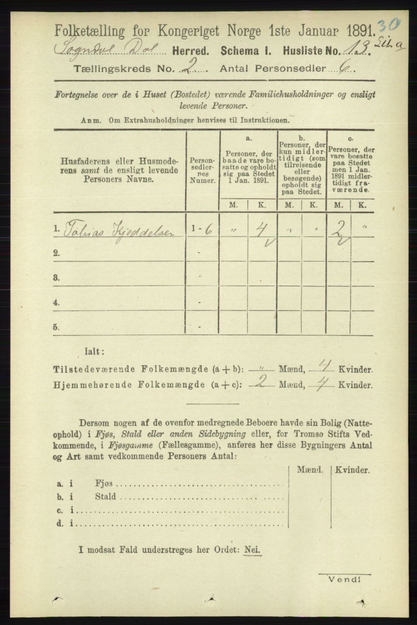 RA, 1891 census for 1111 Sokndal, 1891, p. 437