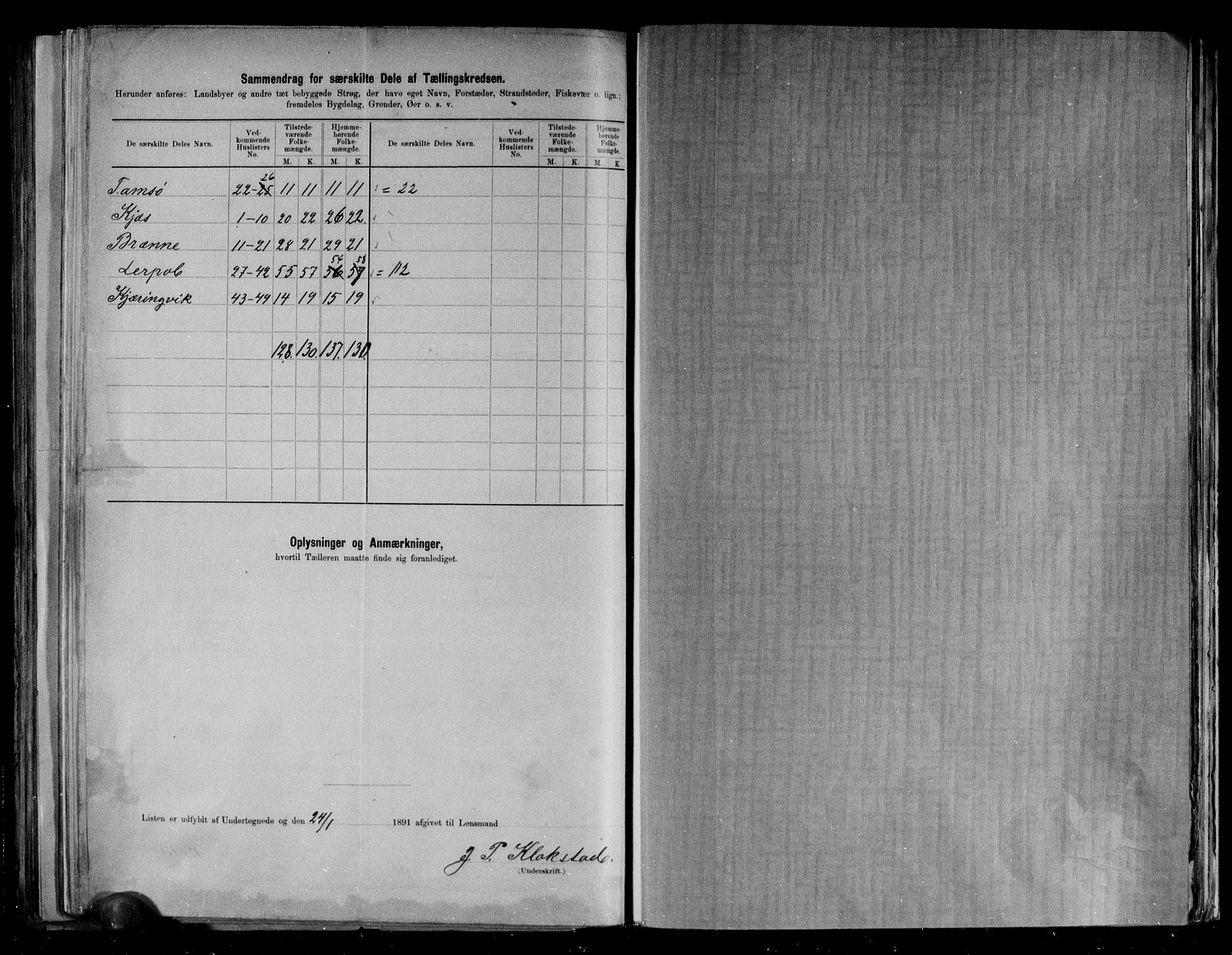 RA, 1891 census for 2020 Kistrand, 1891, p. 12