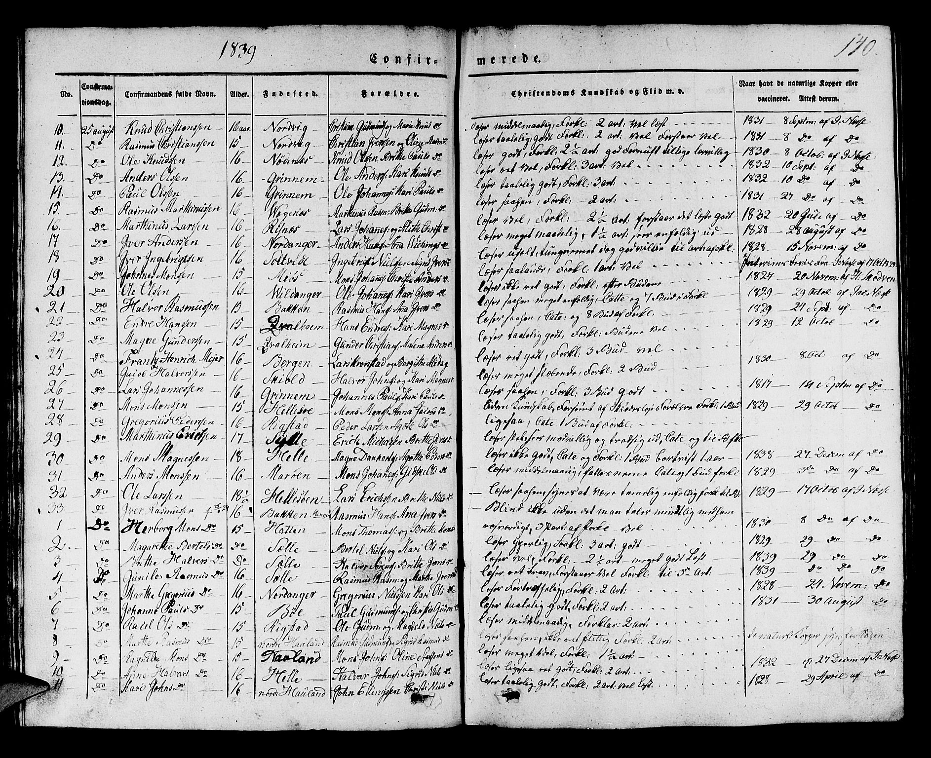 Manger sokneprestembete, AV/SAB-A-76801/H/Haa: Parish register (official) no. A 5, 1839-1848, p. 140