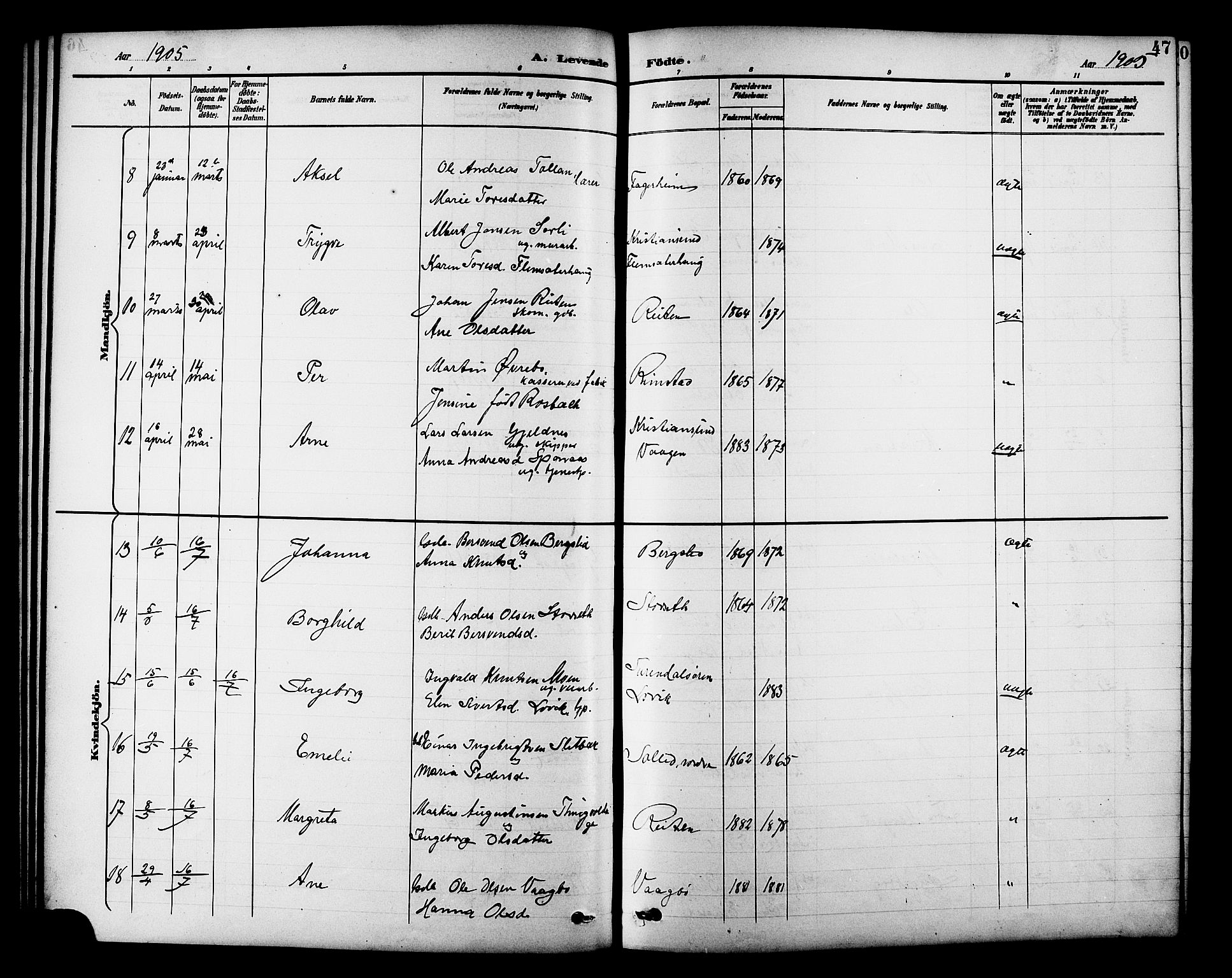 Ministerialprotokoller, klokkerbøker og fødselsregistre - Møre og Romsdal, AV/SAT-A-1454/586/L0992: Parish register (copy) no. 586C03, 1892-1909, p. 47