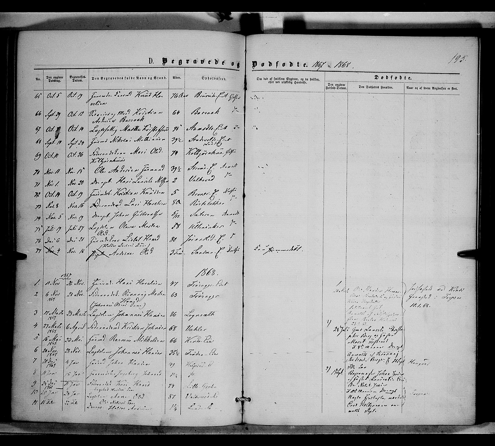 Nordre Land prestekontor, SAH/PREST-124/H/Ha/Haa/L0001: Parish register (official) no. 1, 1860-1871, p. 195
