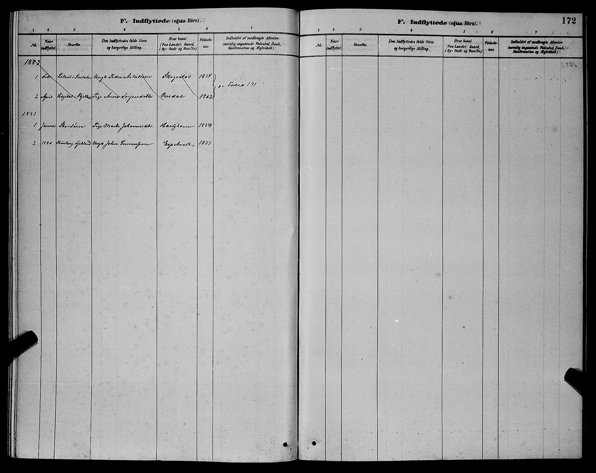 Bakke sokneprestkontor, SAK/1111-0002/F/Fb/Fba/L0002: Parish register (copy) no. B 2, 1879-1893, p. 172