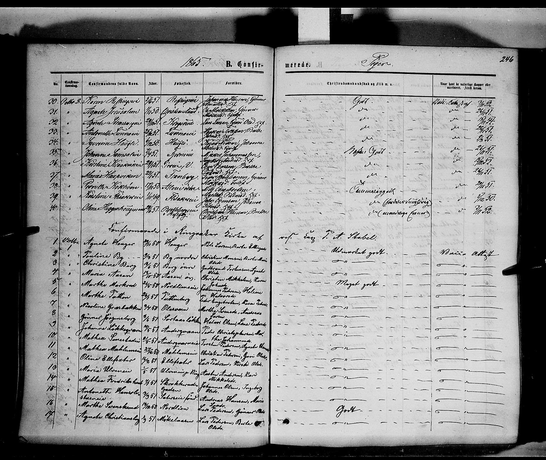 Ringsaker prestekontor, AV/SAH-PREST-014/K/Ka/L0010: Parish register (official) no. 10, 1861-1869, p. 246