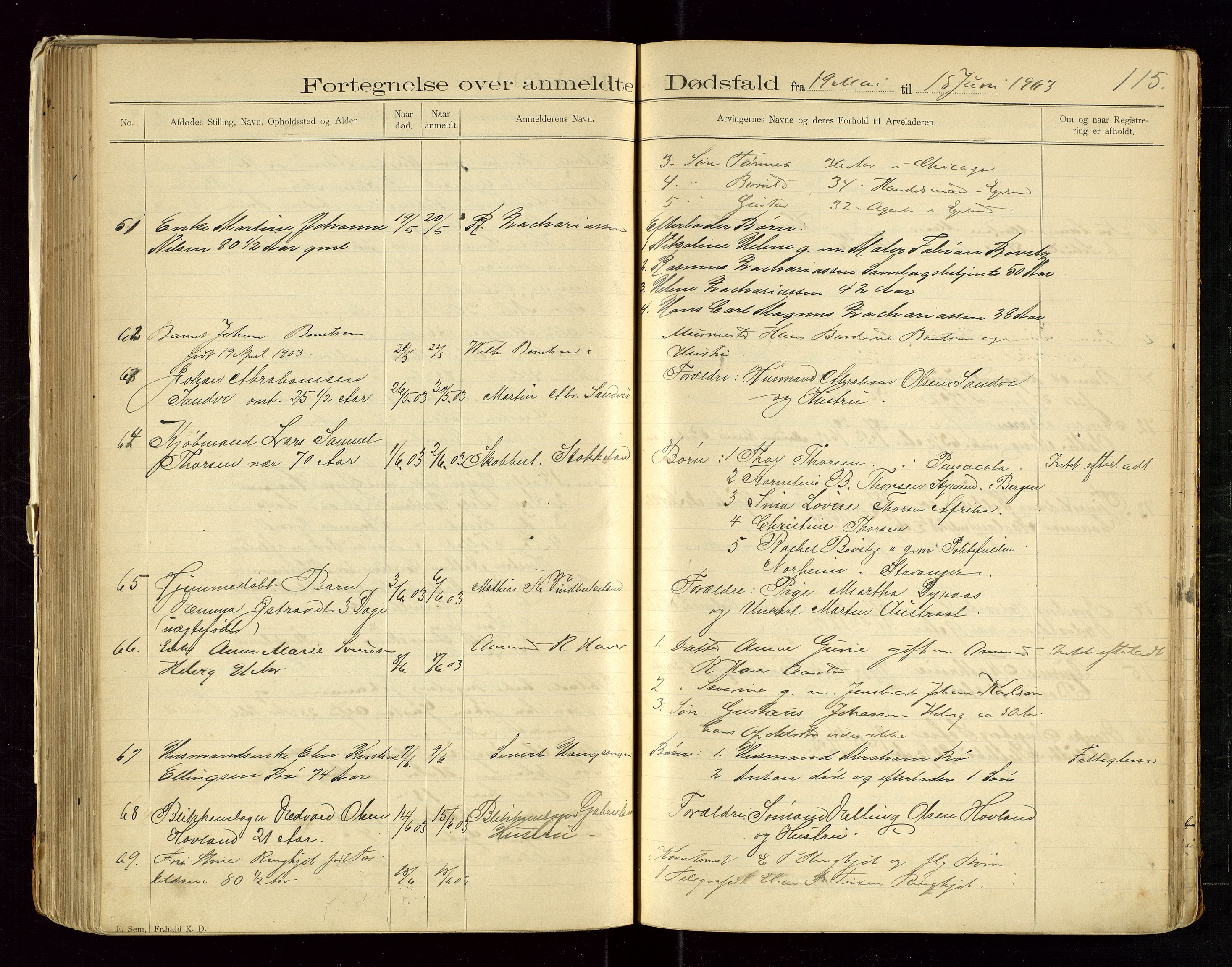 Eigersund lensmannskontor, AV/SAST-A-100171/Gga/L0004: "Dødsfalds-Protokol" m/alfabetisk navneregister, 1895-1905, p. 115