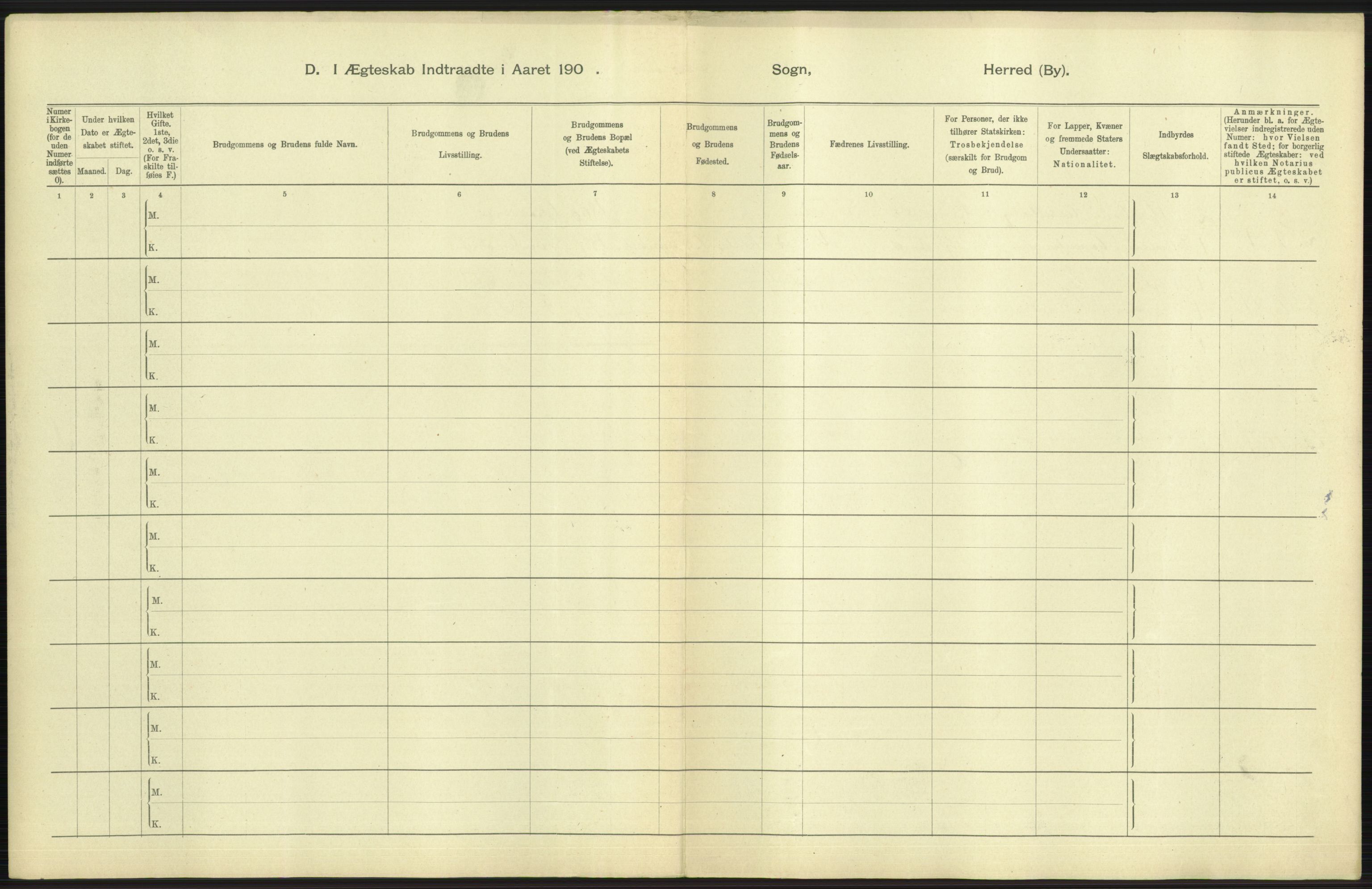 Statistisk sentralbyrå, Sosiodemografiske emner, Befolkning, AV/RA-S-2228/D/Df/Dfa/Dfaf/L0007: Kristiania: Gifte, 1908, p. 501