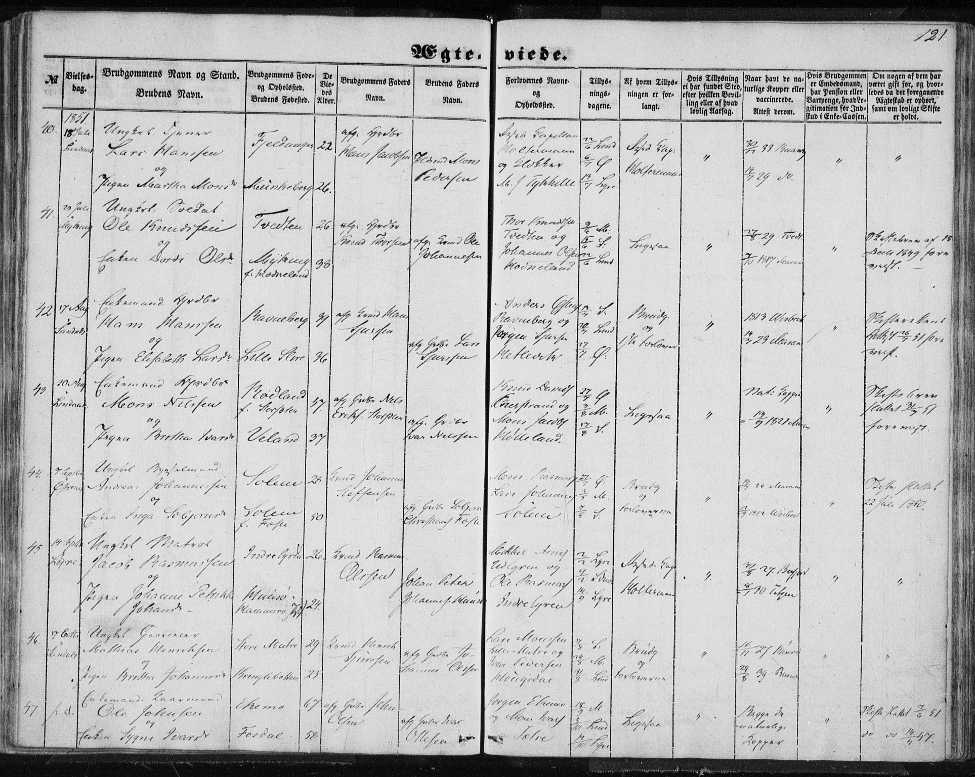 Lindås Sokneprestembete, AV/SAB-A-76701/H/Haa/Haaa/L0013: Parish register (official) no. A 13, 1848-1862, p. 121