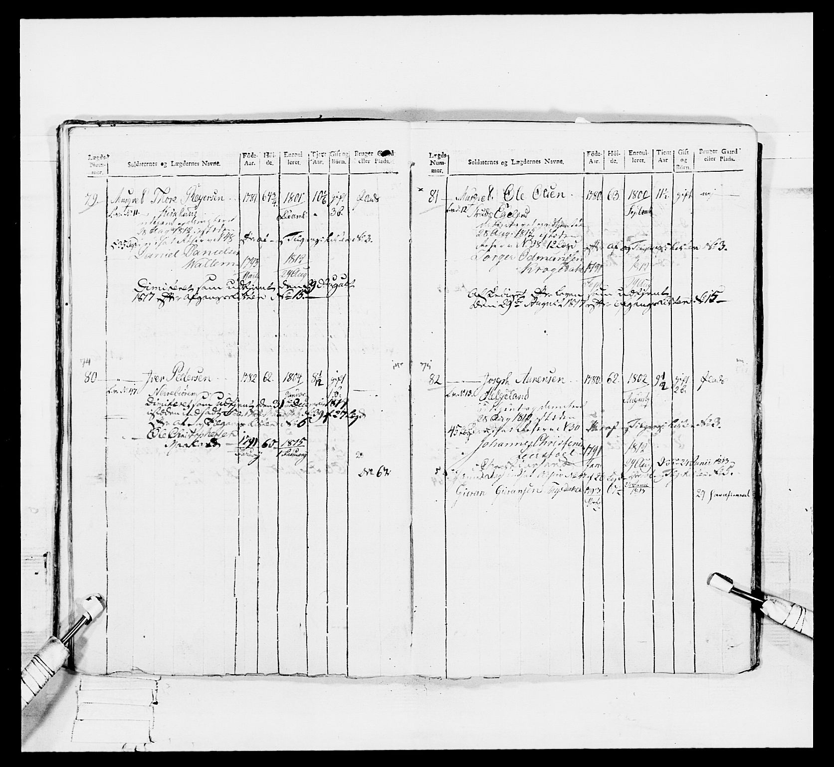 Generalitets- og kommissariatskollegiet, Det kongelige norske kommissariatskollegium, AV/RA-EA-5420/E/Eh/L0113: Vesterlenske nasjonale infanteriregiment, 1812, p. 456