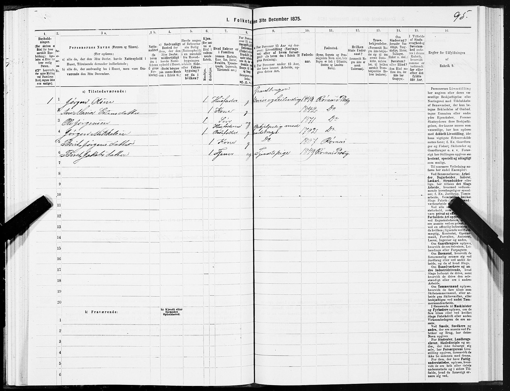 SAT, 1875 census for 1640P Røros, 1875, p. 5095