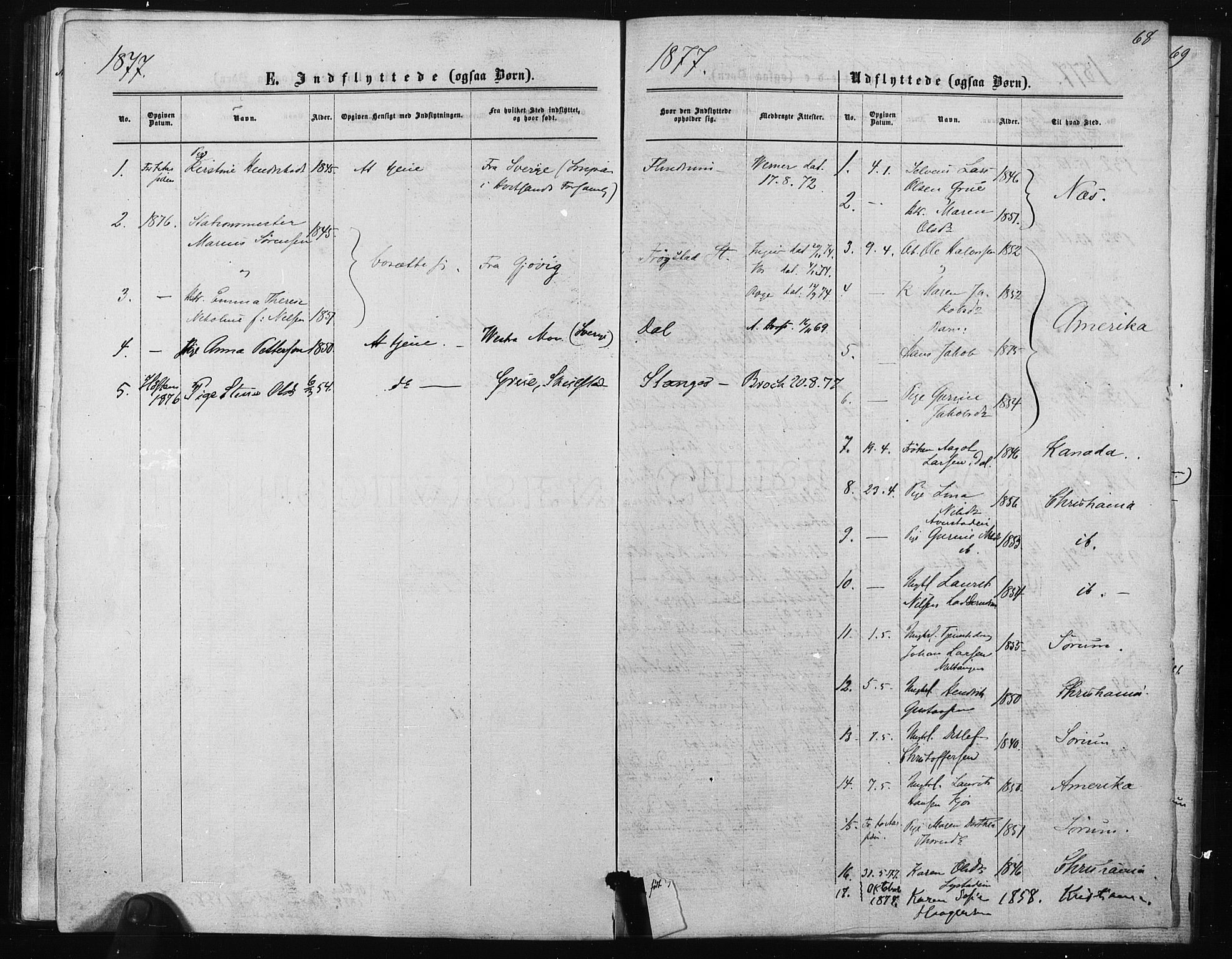 Ullensaker prestekontor Kirkebøker, AV/SAO-A-10236a/F/Fa/L0018: Parish register (official) no. I 18, 1876-1877, p. 68