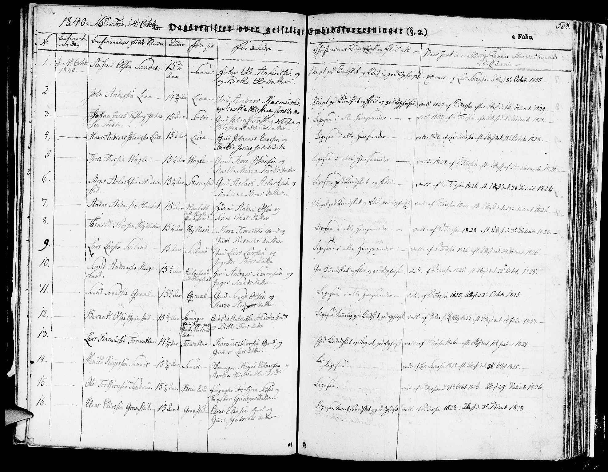 Høyland sokneprestkontor, SAST/A-101799/001/30BA/L0007: Parish register (official) no. A 7 /1, 1825-1841, p. 568