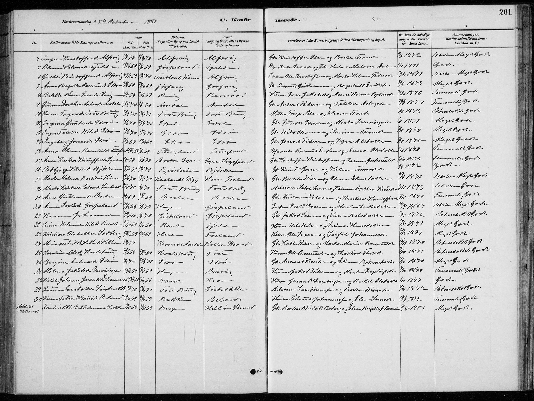 Strand sokneprestkontor, SAST/A-101828/H/Ha/Hab/L0004: Parish register (copy) no. B 4, 1878-1903, p. 261