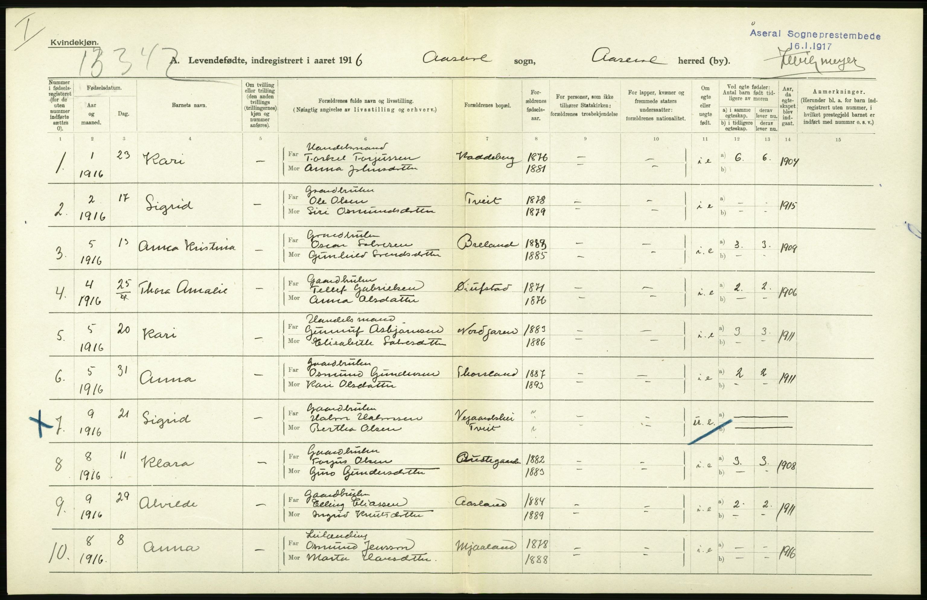 Statistisk sentralbyrå, Sosiodemografiske emner, Befolkning, AV/RA-S-2228/D/Df/Dfb/Dfbf/L0027: Lister og Mandals amt: Levendefødte menn og kvinner. Bygder og byer., 1916, p. 194