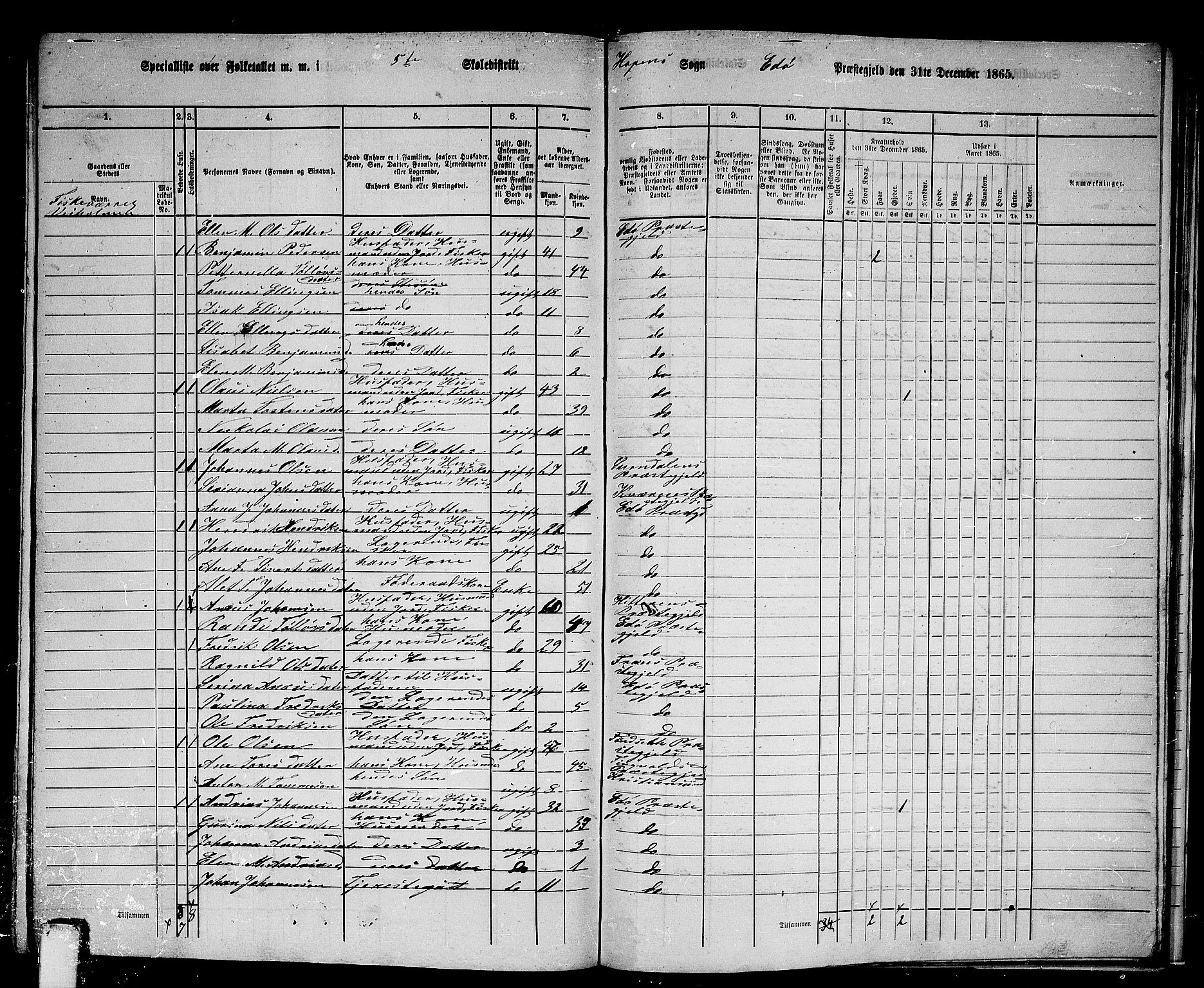 RA, 1865 census for Edøy, 1865, p. 146