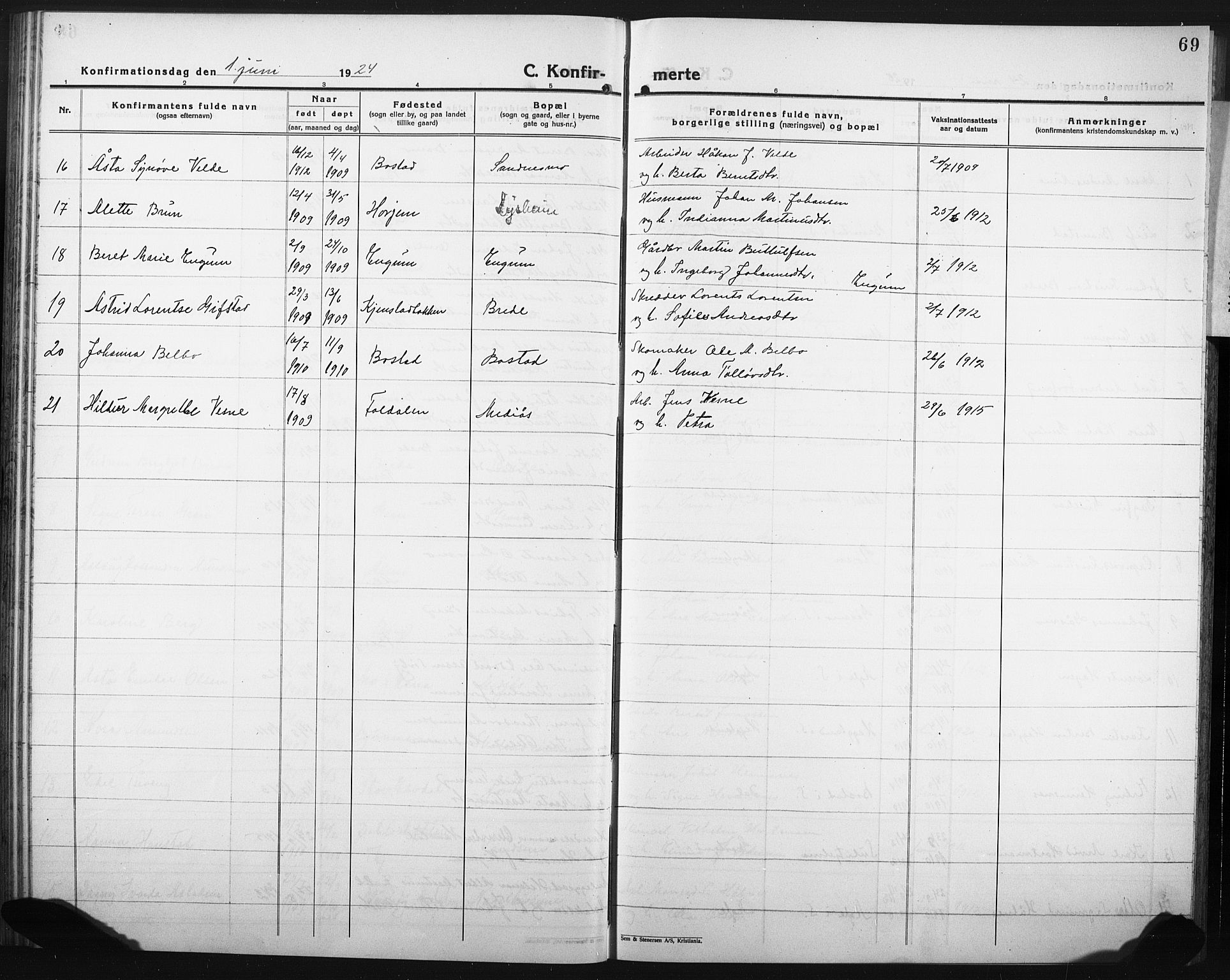 Ministerialprotokoller, klokkerbøker og fødselsregistre - Nord-Trøndelag, SAT/A-1458/749/L0480: Parish register (copy) no. 749C02, 1924-1932, p. 69