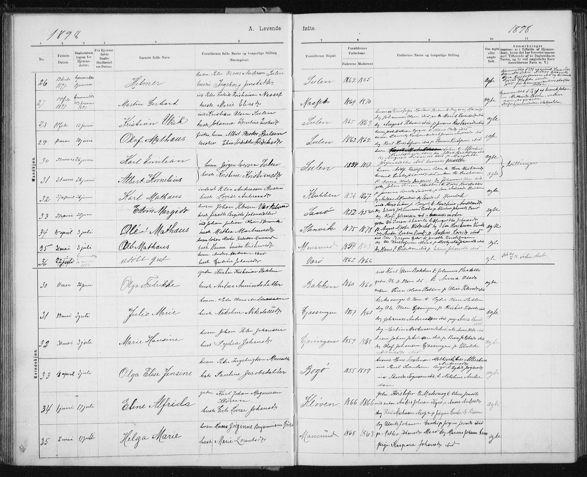 Ministerialprotokoller, klokkerbøker og fødselsregistre - Sør-Trøndelag, AV/SAT-A-1456/640/L0586: Parish register (copy) no. 640C03b, 1891-1908