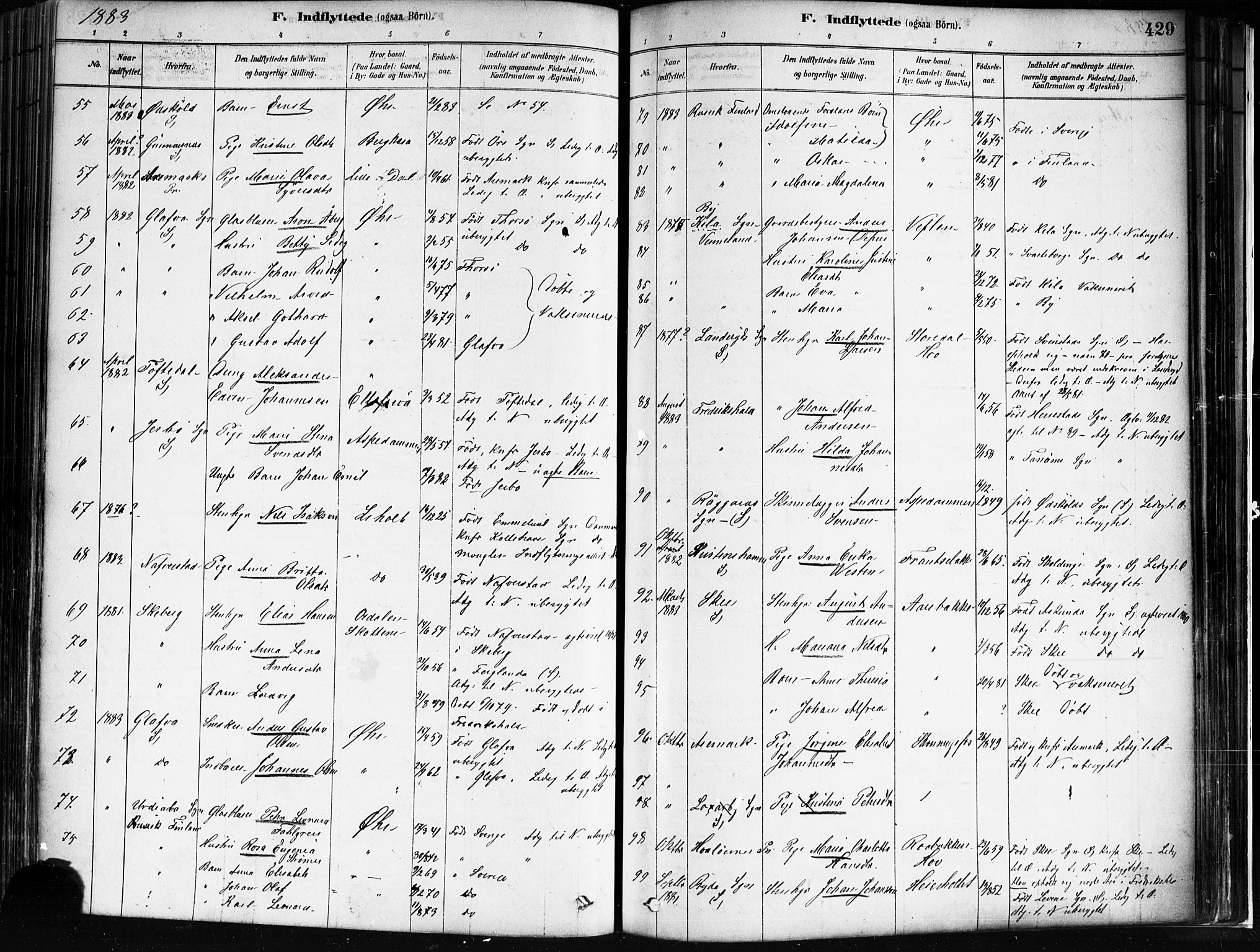 Idd prestekontor Kirkebøker, SAO/A-10911/F/Fc/L0006b: Parish register (official) no. III 6B, 1878-1903, p. 429