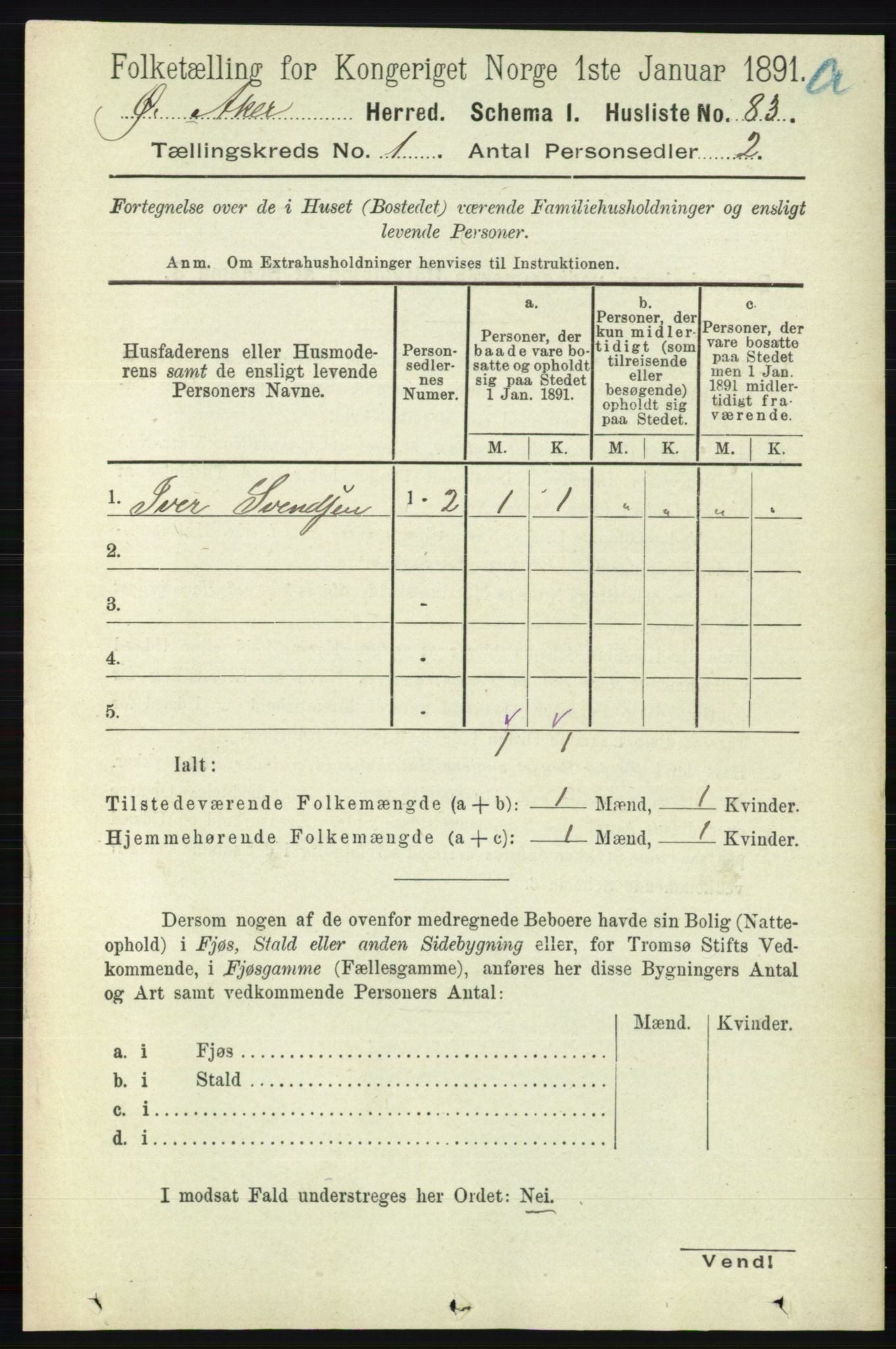 RA, 1891 census for 0218 Aker, 1891, p. 143