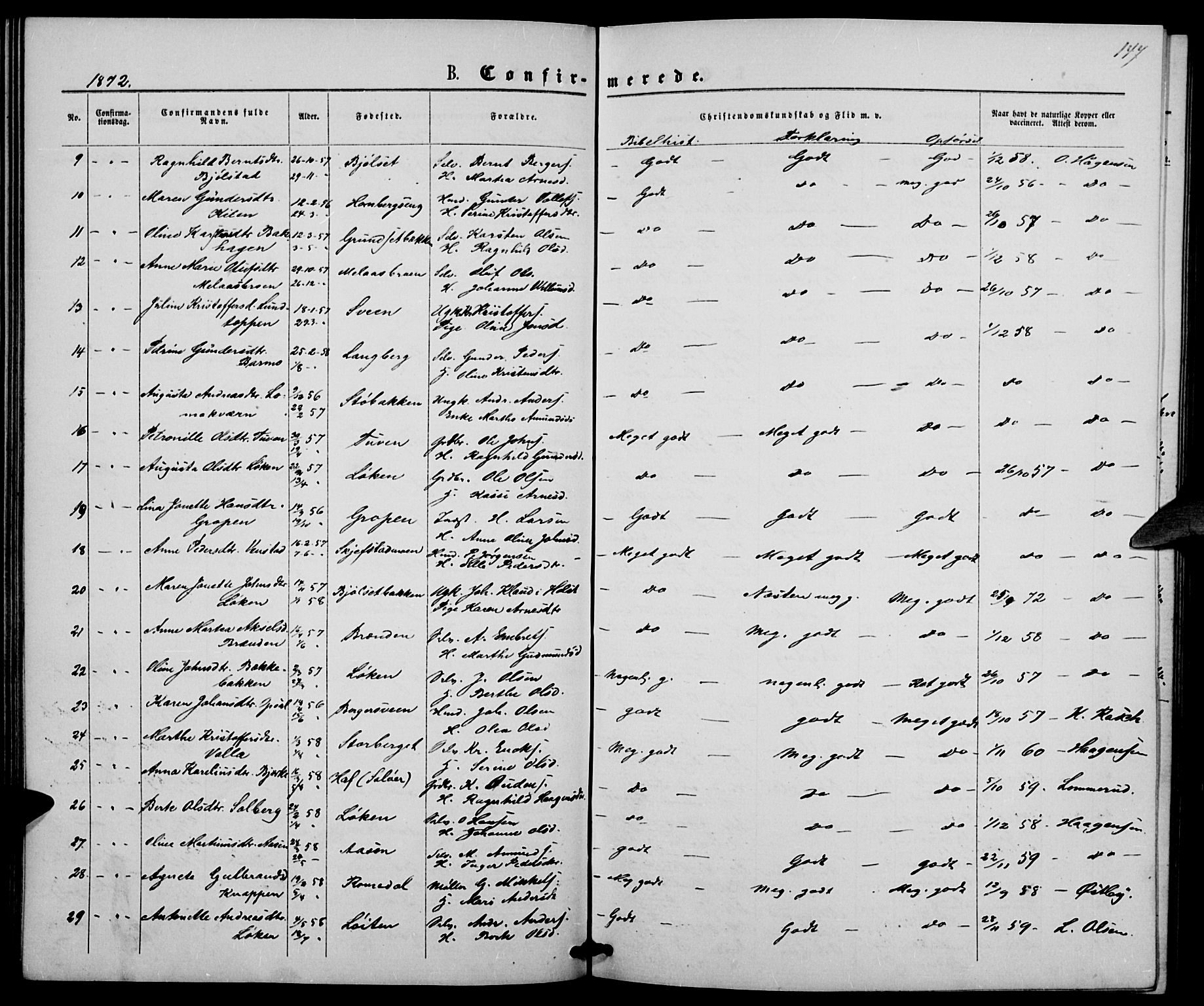 Elverum prestekontor, AV/SAH-PREST-044/H/Ha/Hab/L0004: Parish register (copy) no. 4, 1866-1874, p. 147