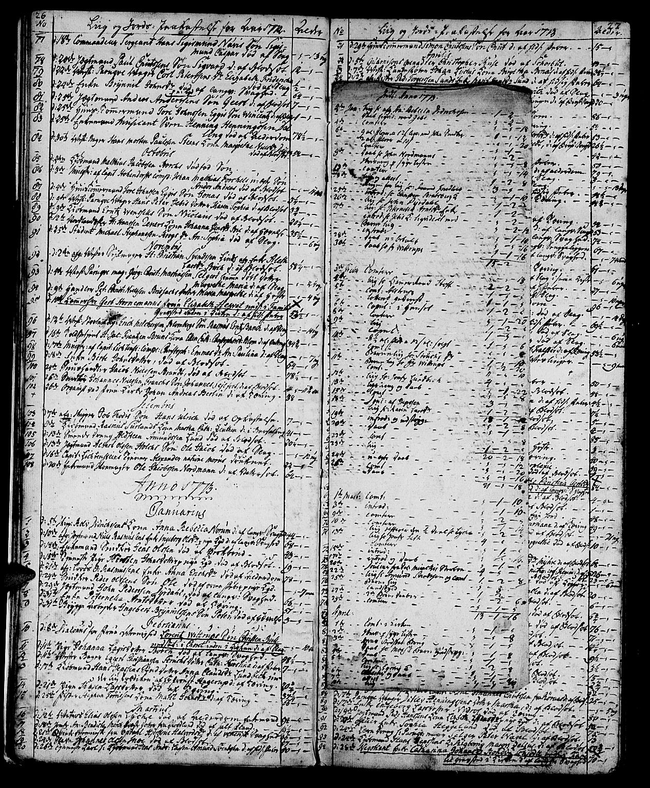 Ministerialprotokoller, klokkerbøker og fødselsregistre - Sør-Trøndelag, SAT/A-1456/602/L0134: Parish register (copy) no. 602C02, 1759-1812, p. 26-27