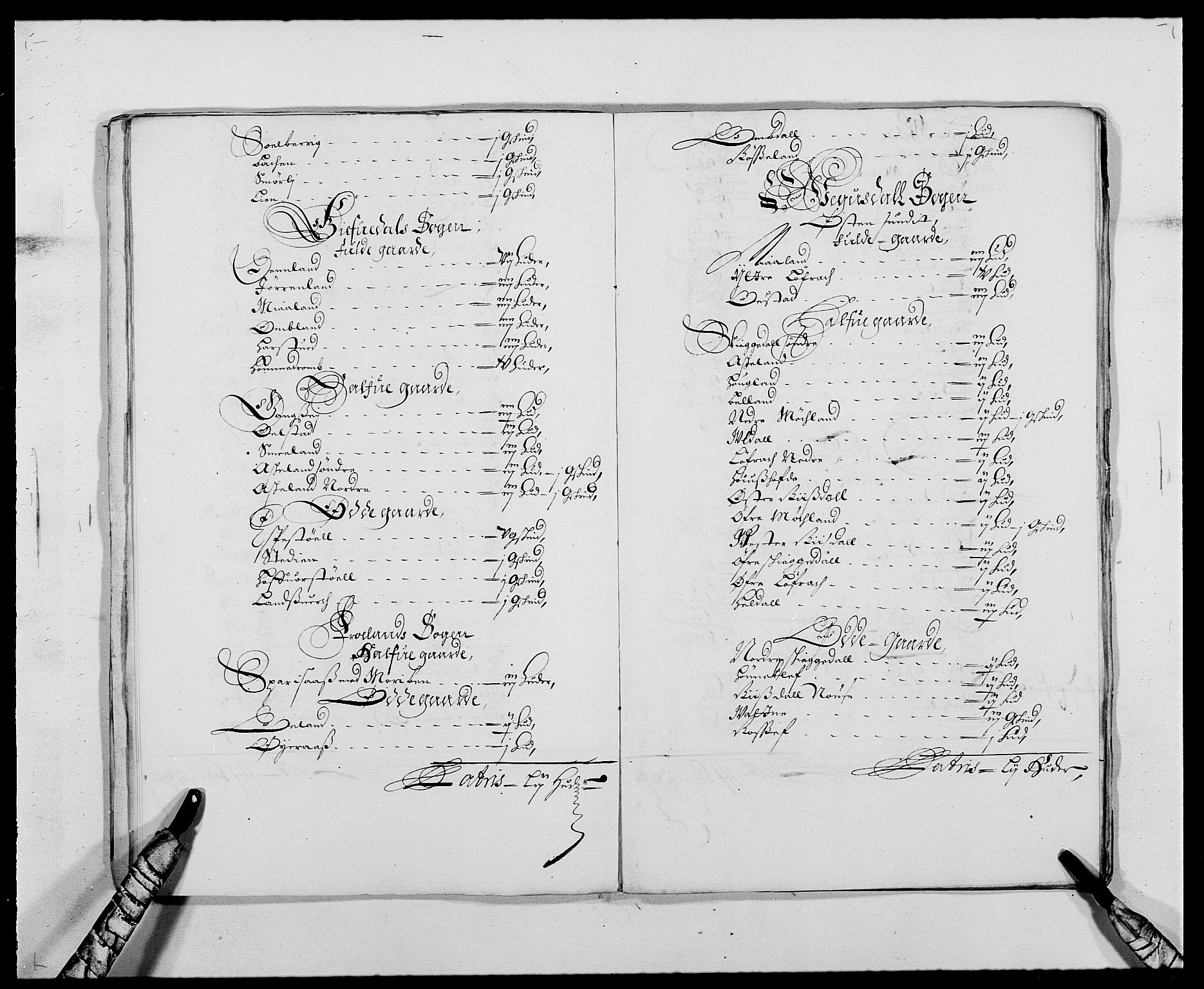 Rentekammeret inntil 1814, Reviderte regnskaper, Fogderegnskap, AV/RA-EA-4092/R40/L2436: Fogderegnskap Råbyggelag, 1679-1680, p. 257