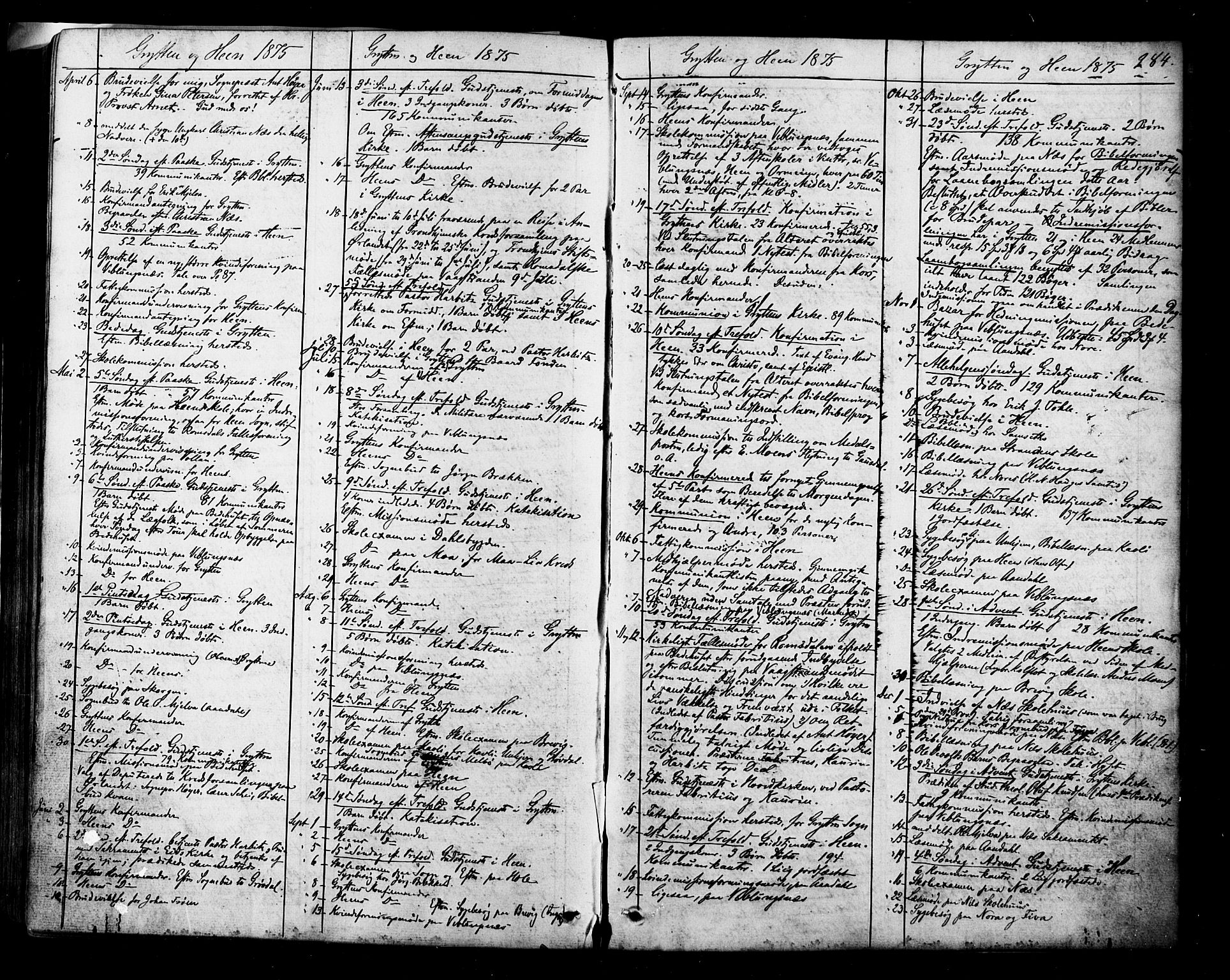 Ministerialprotokoller, klokkerbøker og fødselsregistre - Møre og Romsdal, SAT/A-1454/545/L0586: Parish register (official) no. 545A02, 1854-1877, p. 284