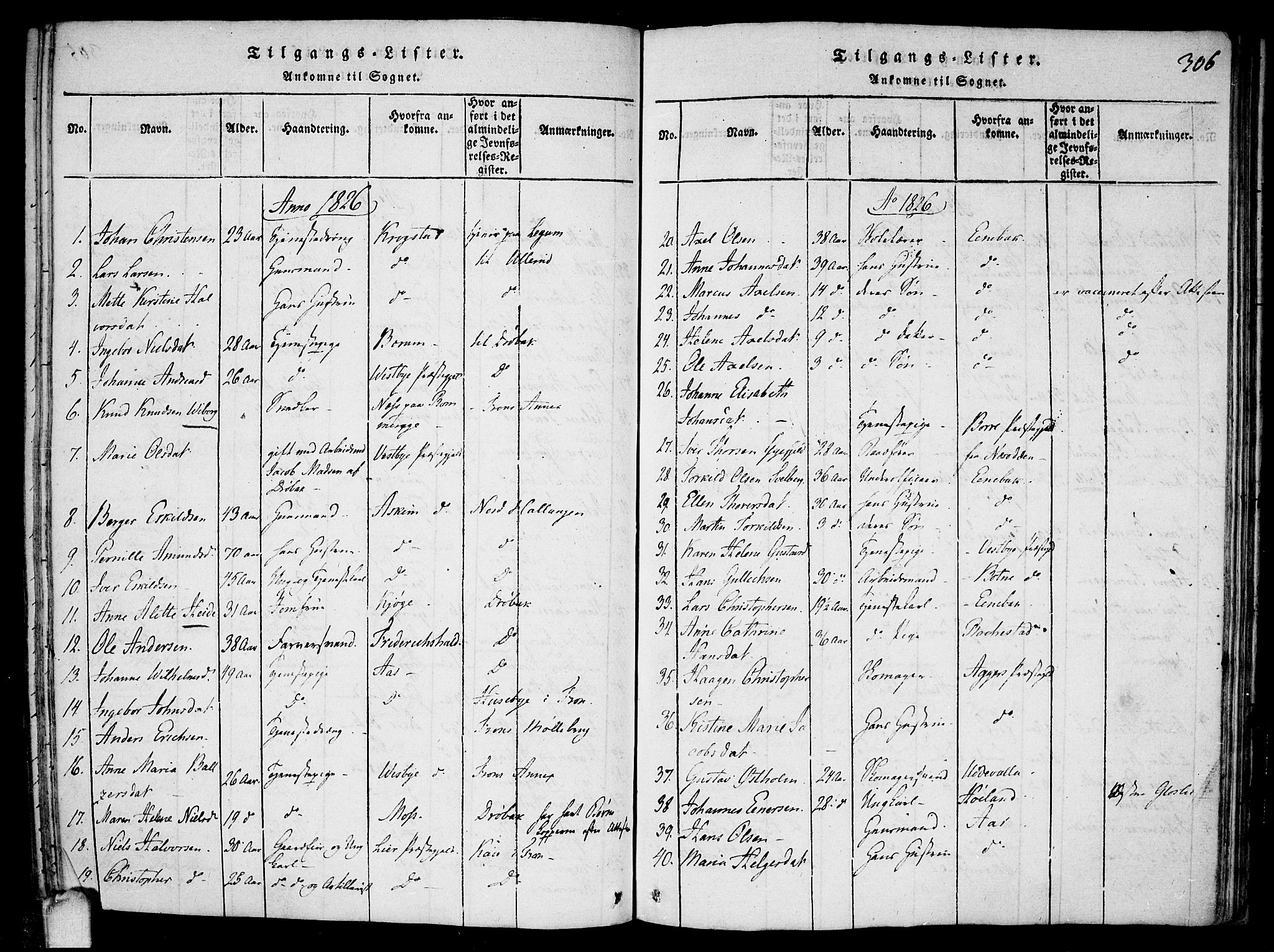 Drøbak prestekontor Kirkebøker, SAO/A-10142a/F/Fa/L0001: Parish register (official) no. I 1, 1816-1842, p. 306