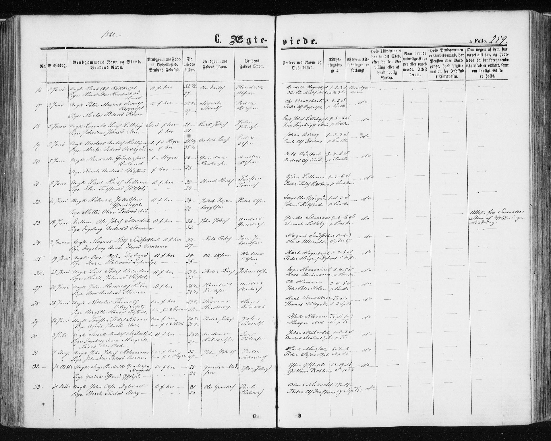 Ministerialprotokoller, klokkerbøker og fødselsregistre - Nord-Trøndelag, SAT/A-1458/709/L0075: Parish register (official) no. 709A15, 1859-1870, p. 259