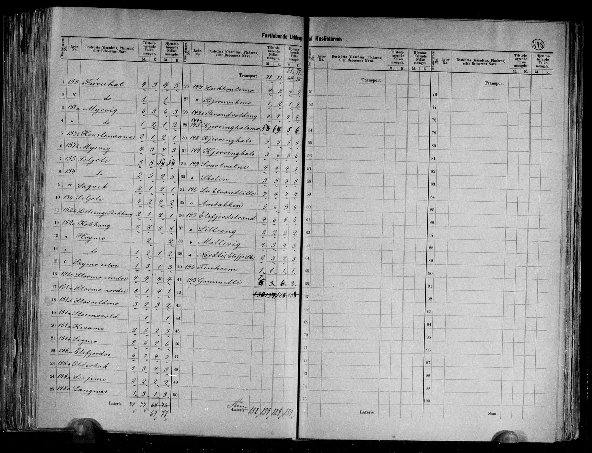 RA, 1891 census for 1832 Hemnes, 1891, p. 18