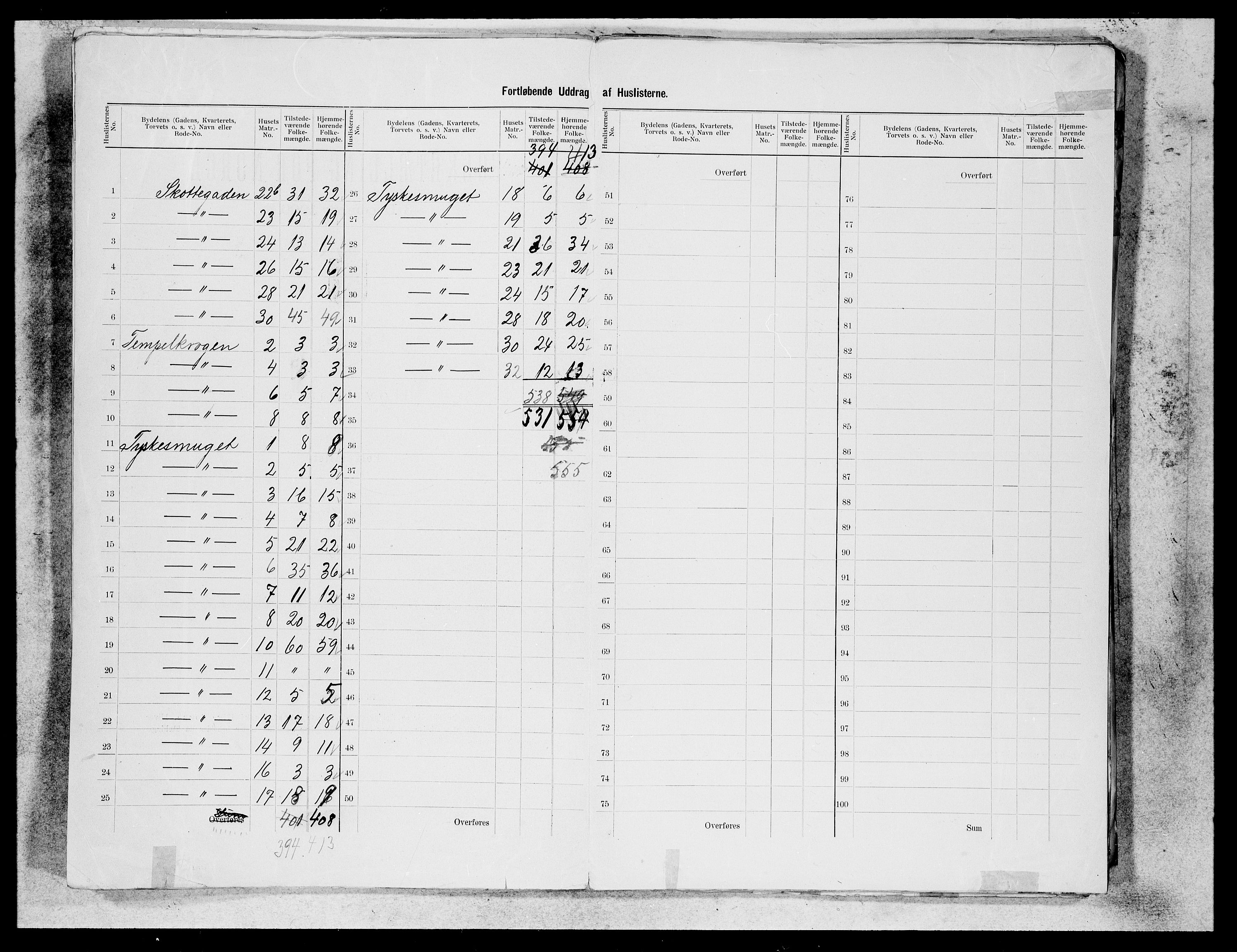 SAB, 1900 census for Bergen, 1900, p. 40