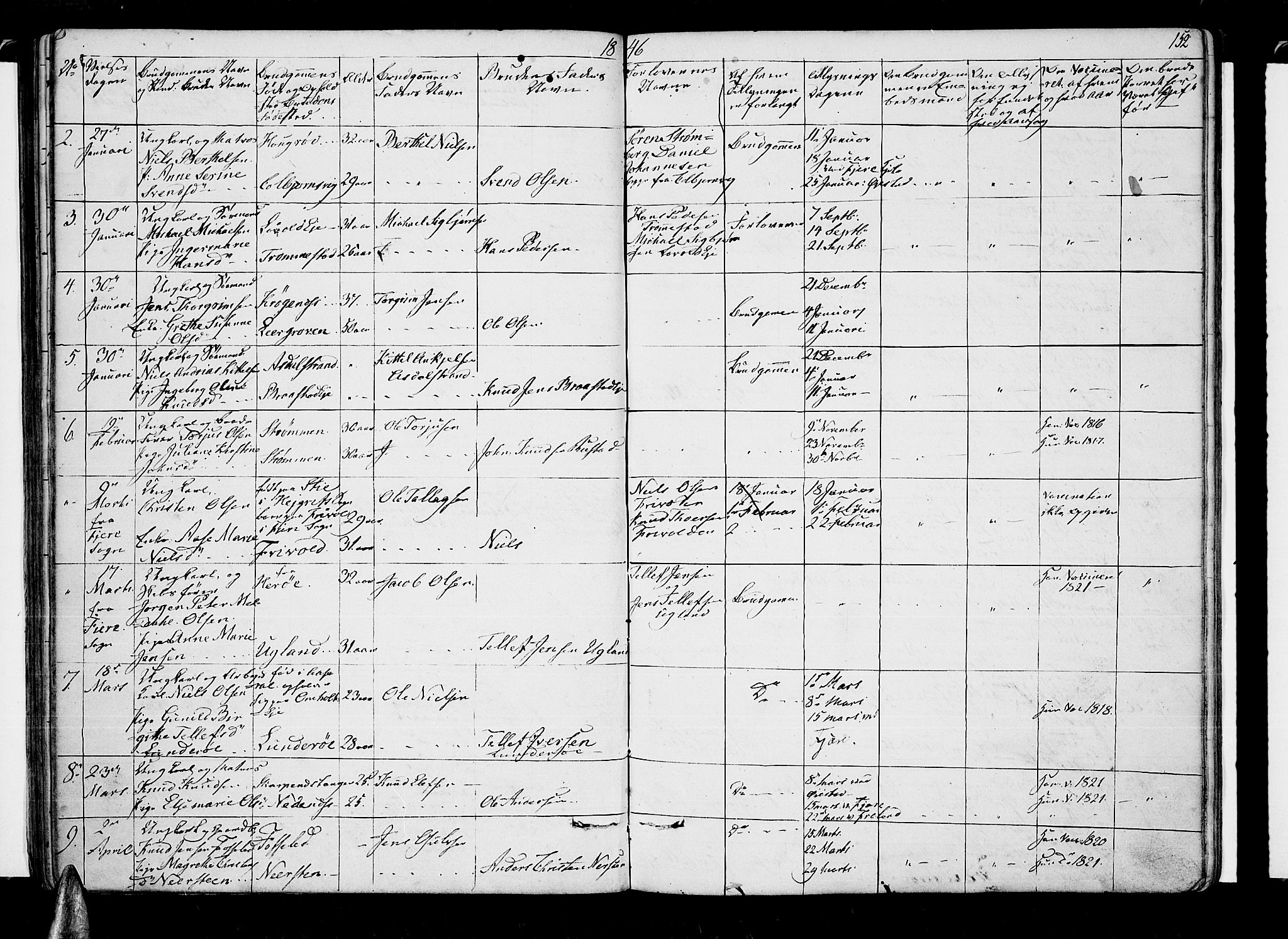 Øyestad sokneprestkontor, AV/SAK-1111-0049/F/Fb/L0006: Parish register (copy) no. B 6, 1843-1854, p. 152