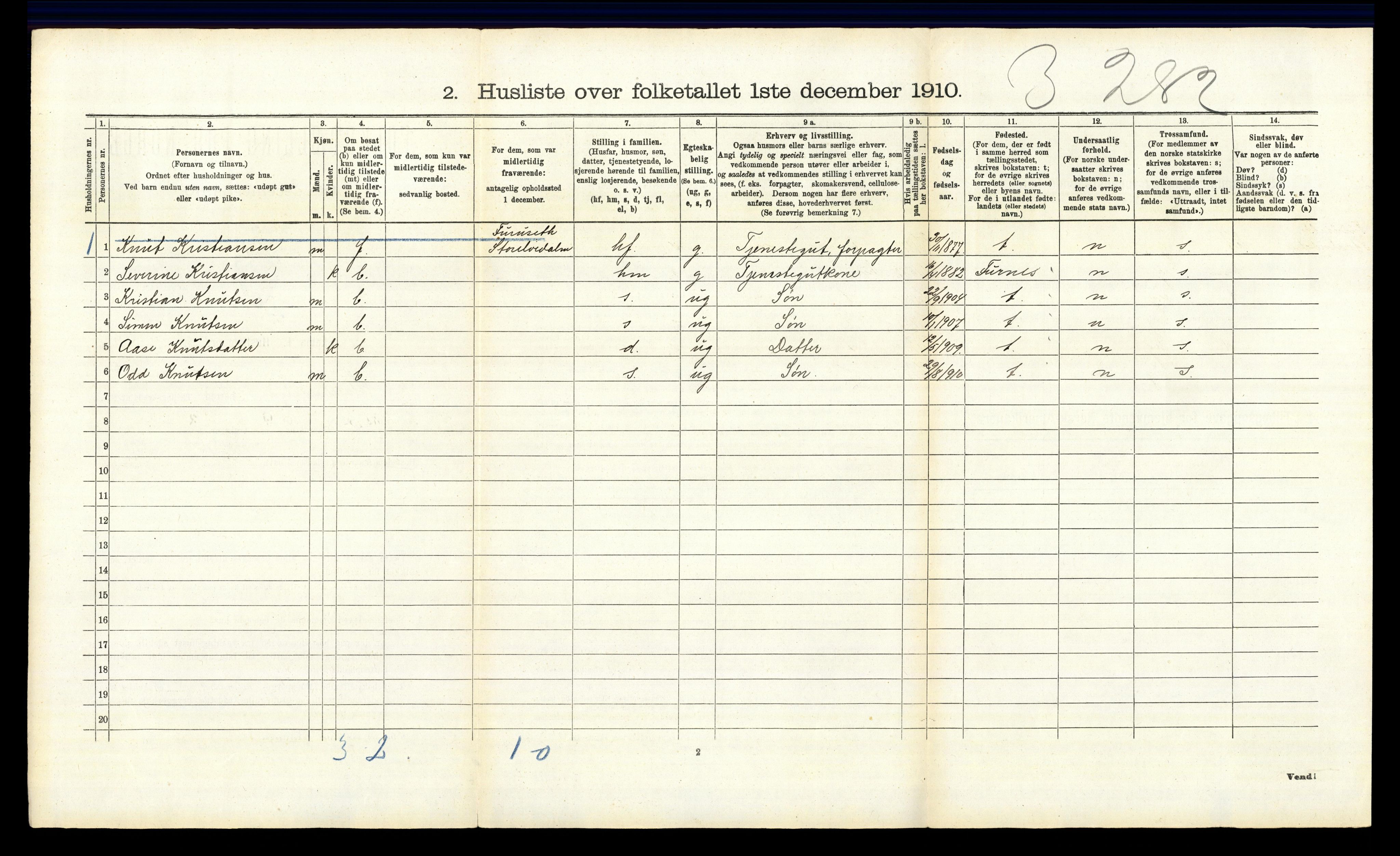 RA, 1910 census for Stor-Elvdal, 1910, p. 340