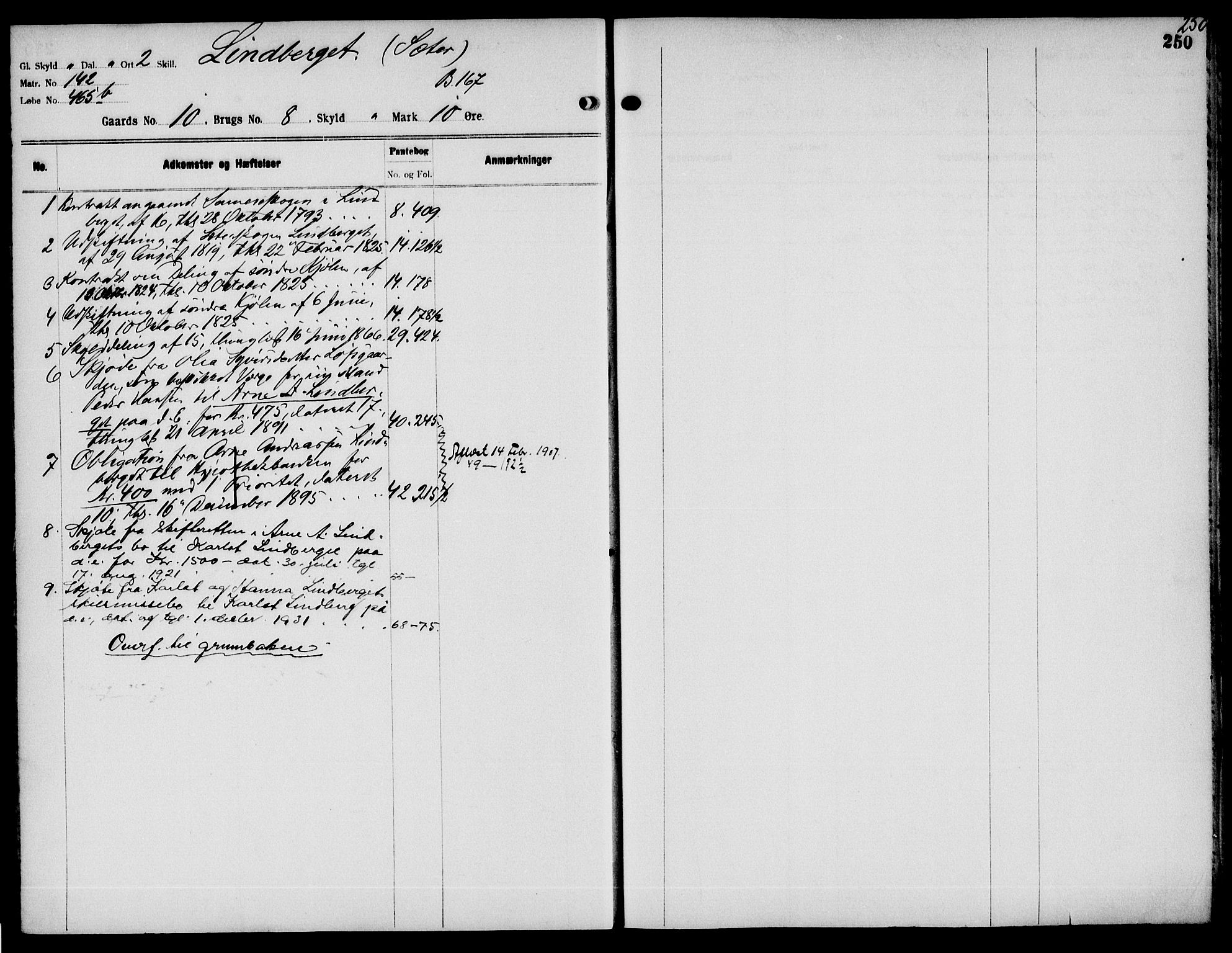 Solør tingrett, AV/SAH-TING-008/H/Ha/Haj/L0001: Mortgage register no. I, 1900-1935, p. 250