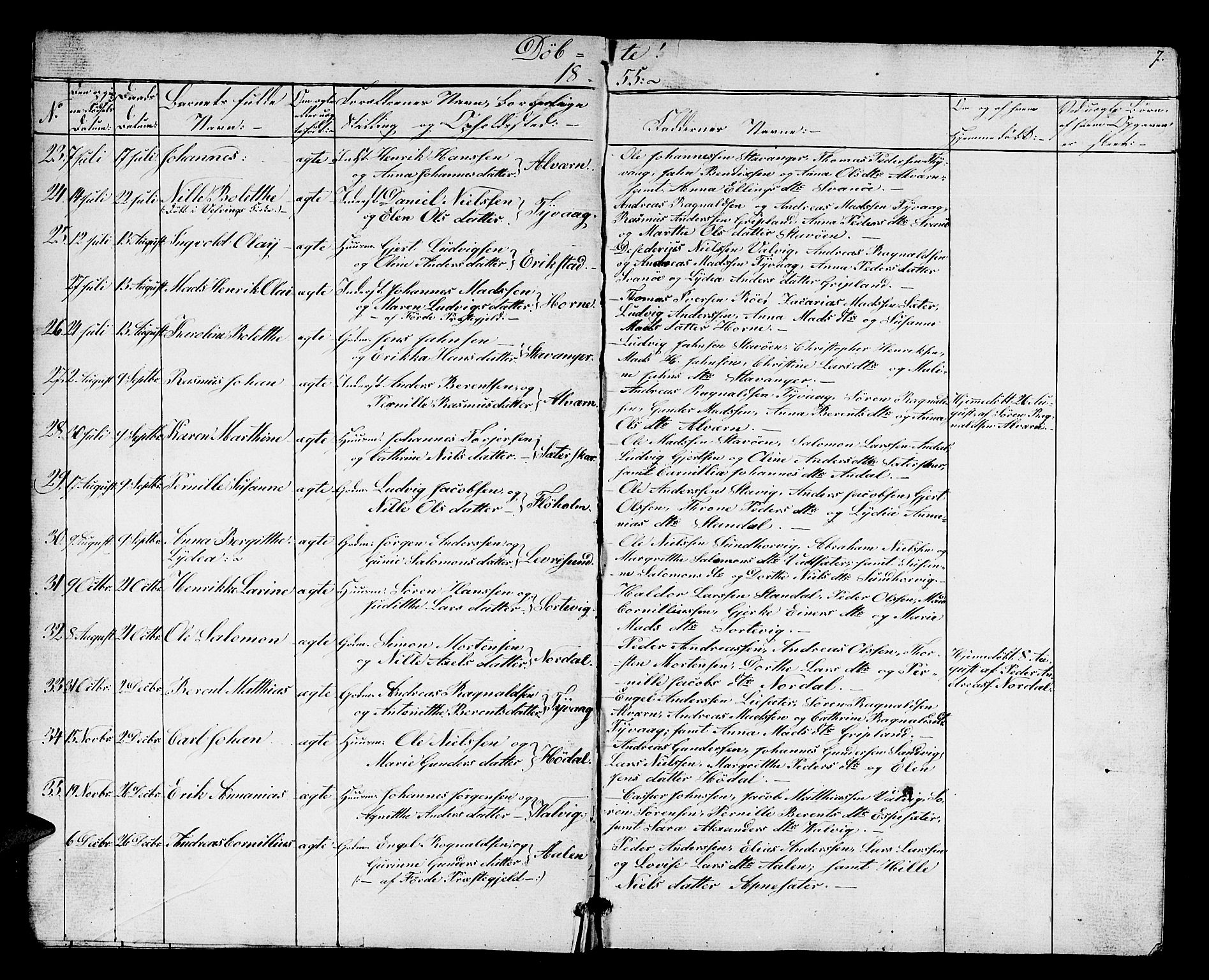 Kinn sokneprestembete, AV/SAB-A-80801/H/Hab/Habc/L0001: Parish register (copy) no. C 1, 1854-1868, p. 7