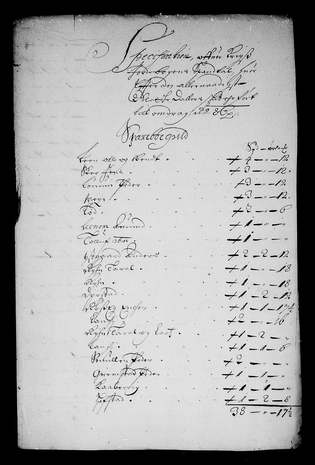 Rentekammeret inntil 1814, Reviderte regnskaper, Stiftamtstueregnskaper, Trondheim stiftamt og Nordland amt, RA/EA-6044/R/Rg/L0086: Trondheim stiftamt og Nordland amt, 1685-1686