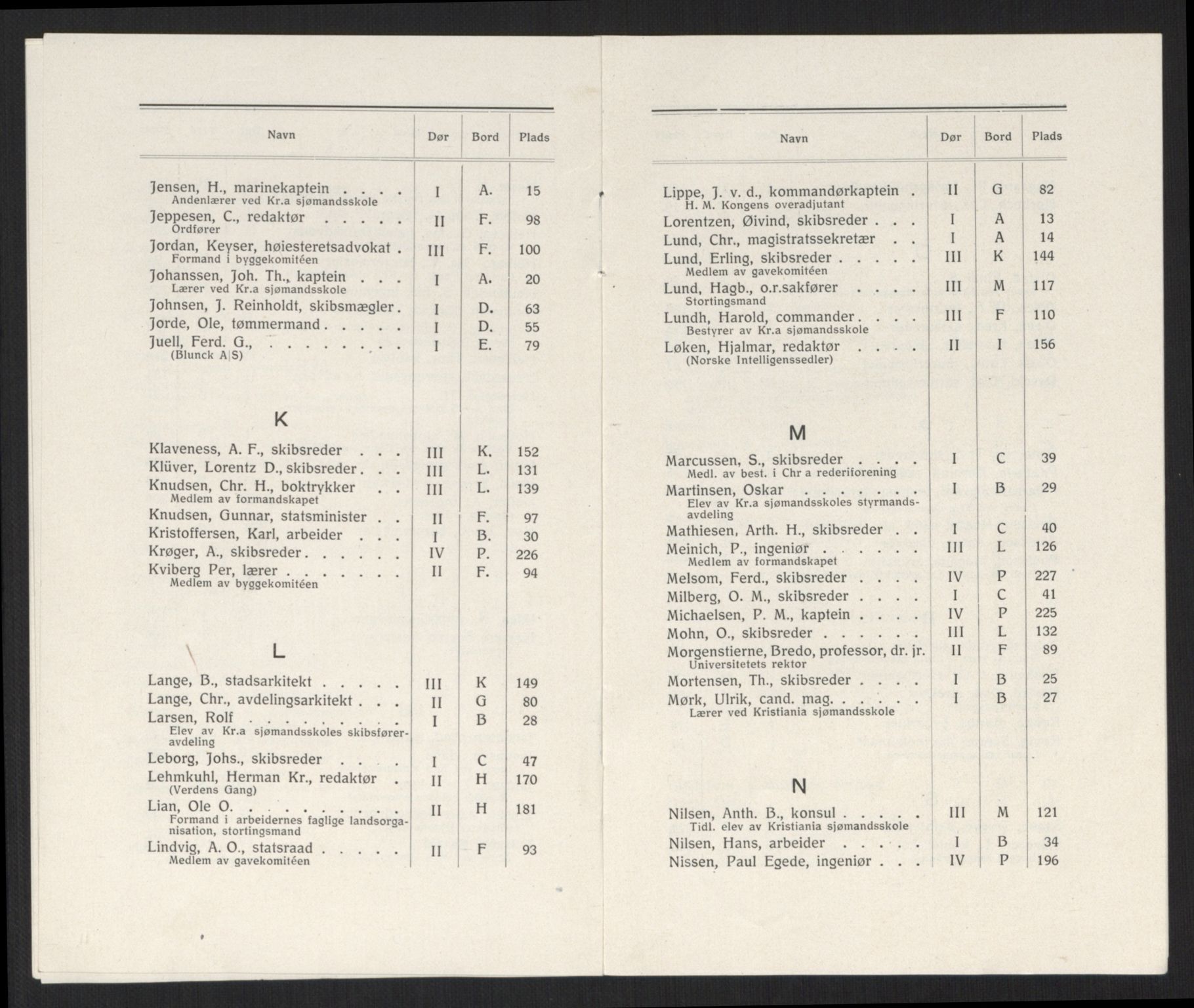 Vesteraalens Dampskibsselskab, AV/RA-PA-1189/F/Fa/Faa/L0001: Richard With, 1893-1916, p. 779