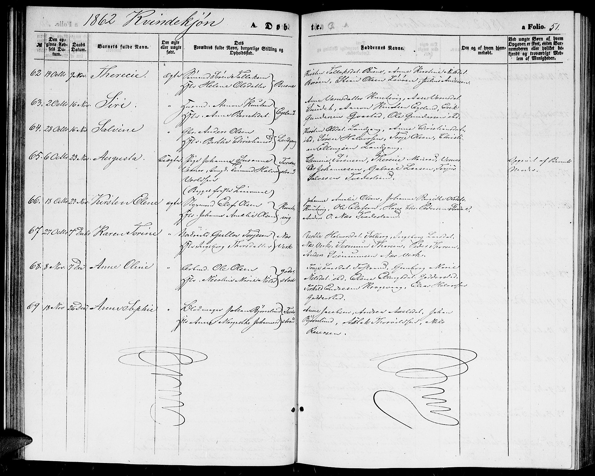 Holt sokneprestkontor, AV/SAK-1111-0021/F/Fb/L0008: Parish register (copy) no. B 8, 1858-1871, p. 51