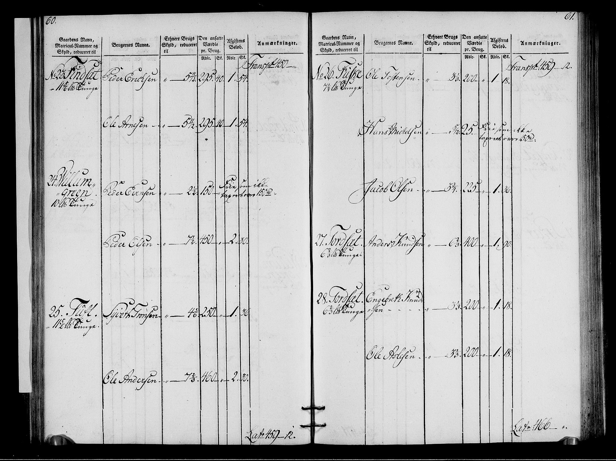 Rentekammeret inntil 1814, Realistisk ordnet avdeling, AV/RA-EA-4070/N/Ne/Nea/L0050: Ringerike og Hallingdal fogderi. Oppebørselsregister for Hallingdal, 1803-1804, p. 33