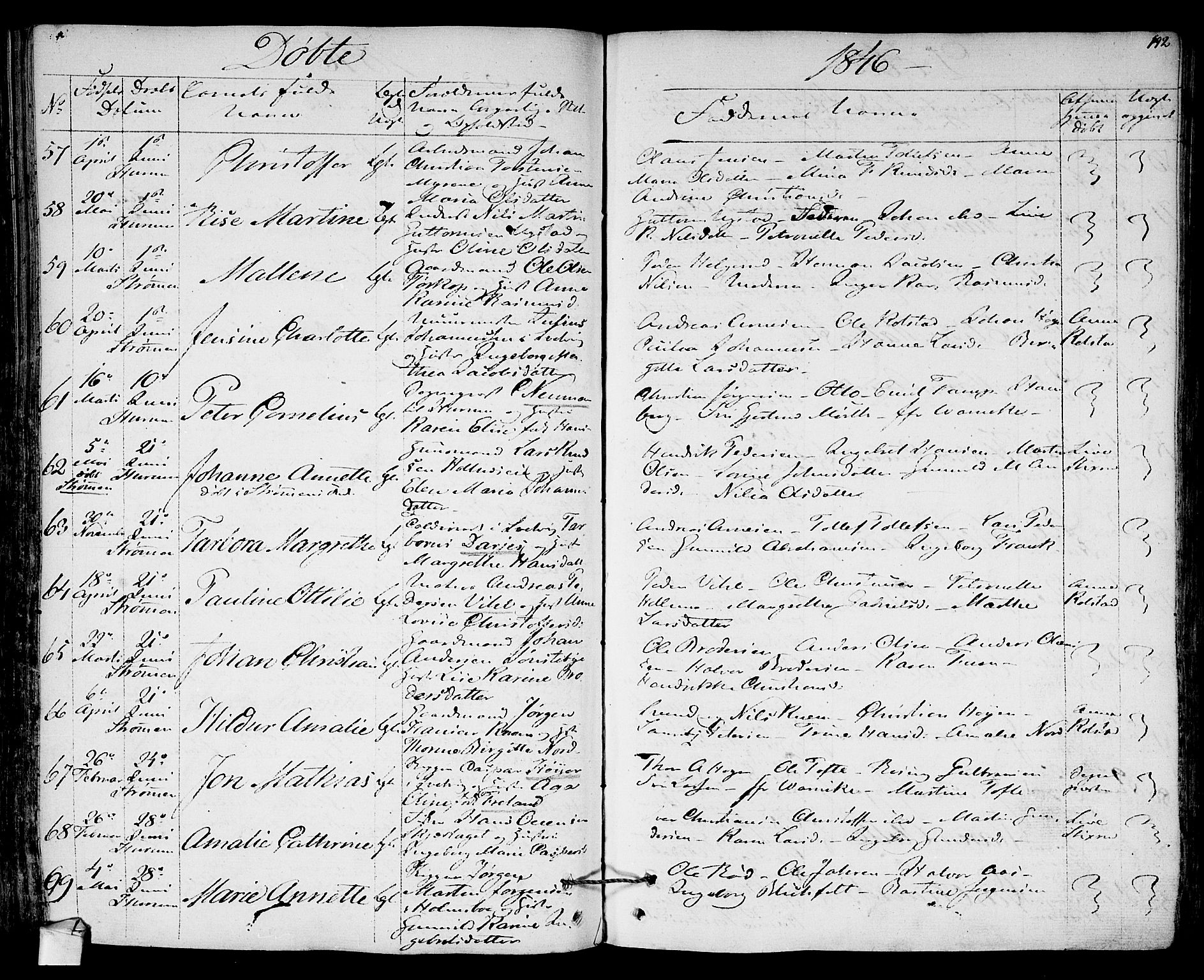 Hurum kirkebøker, AV/SAKO-A-229/F/Fa/L0010: Parish register (official) no. 10, 1827-1846, p. 192