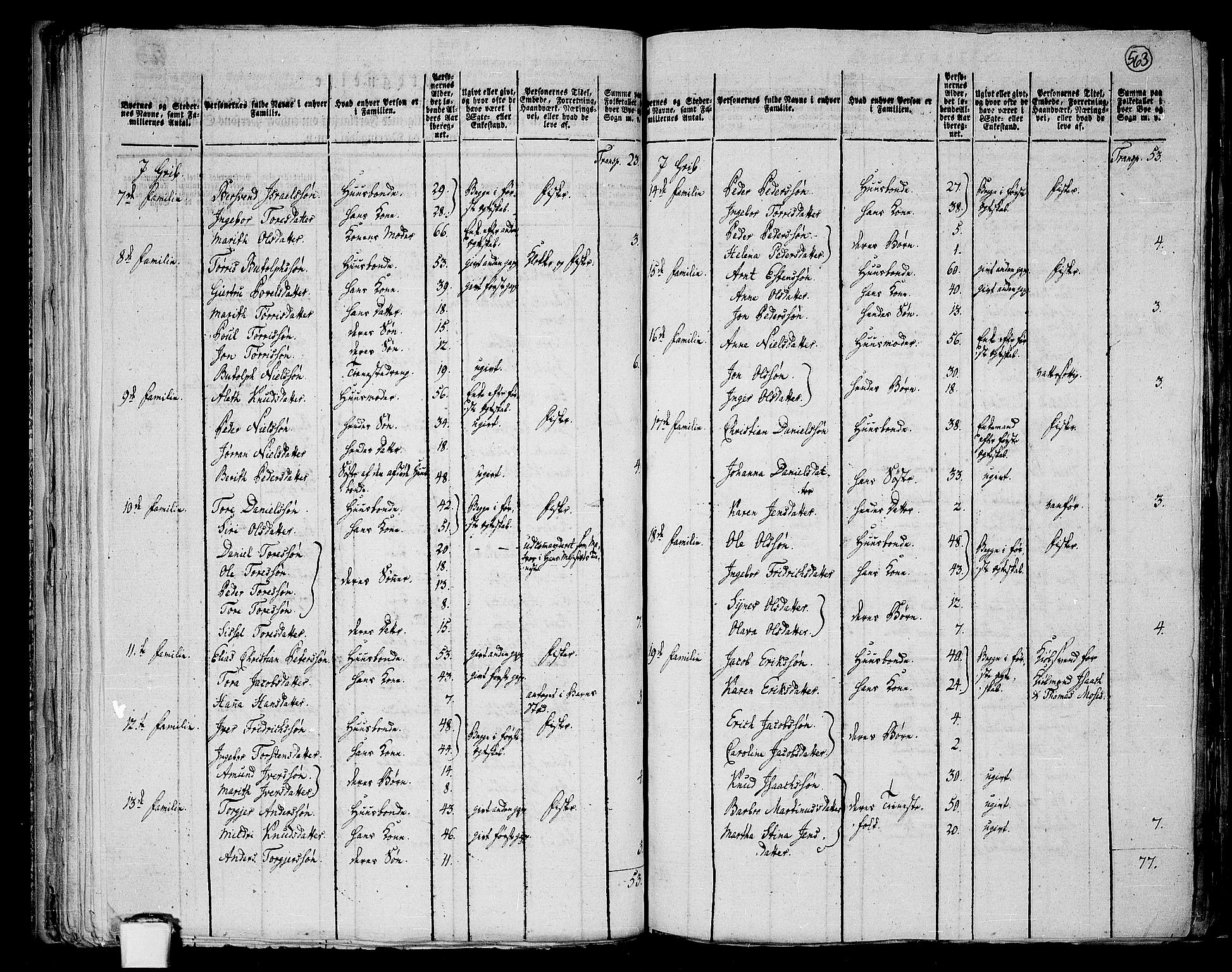 RA, 1801 census for 1553P Kvernes, 1801, p. 562b-563a
