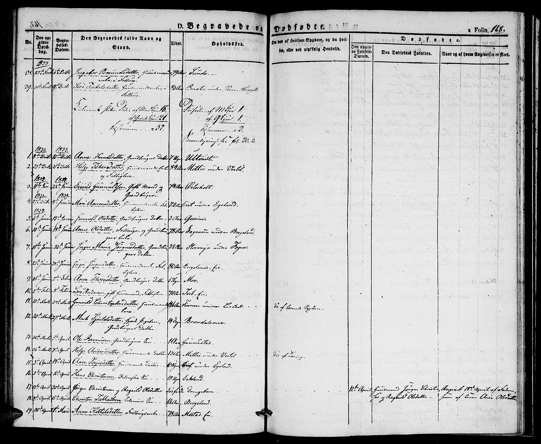 Gjerstad sokneprestkontor, SAK/1111-0014/F/Fa/Faa/L0005: Parish register (official) no. A 5, 1829-1841, p. 168