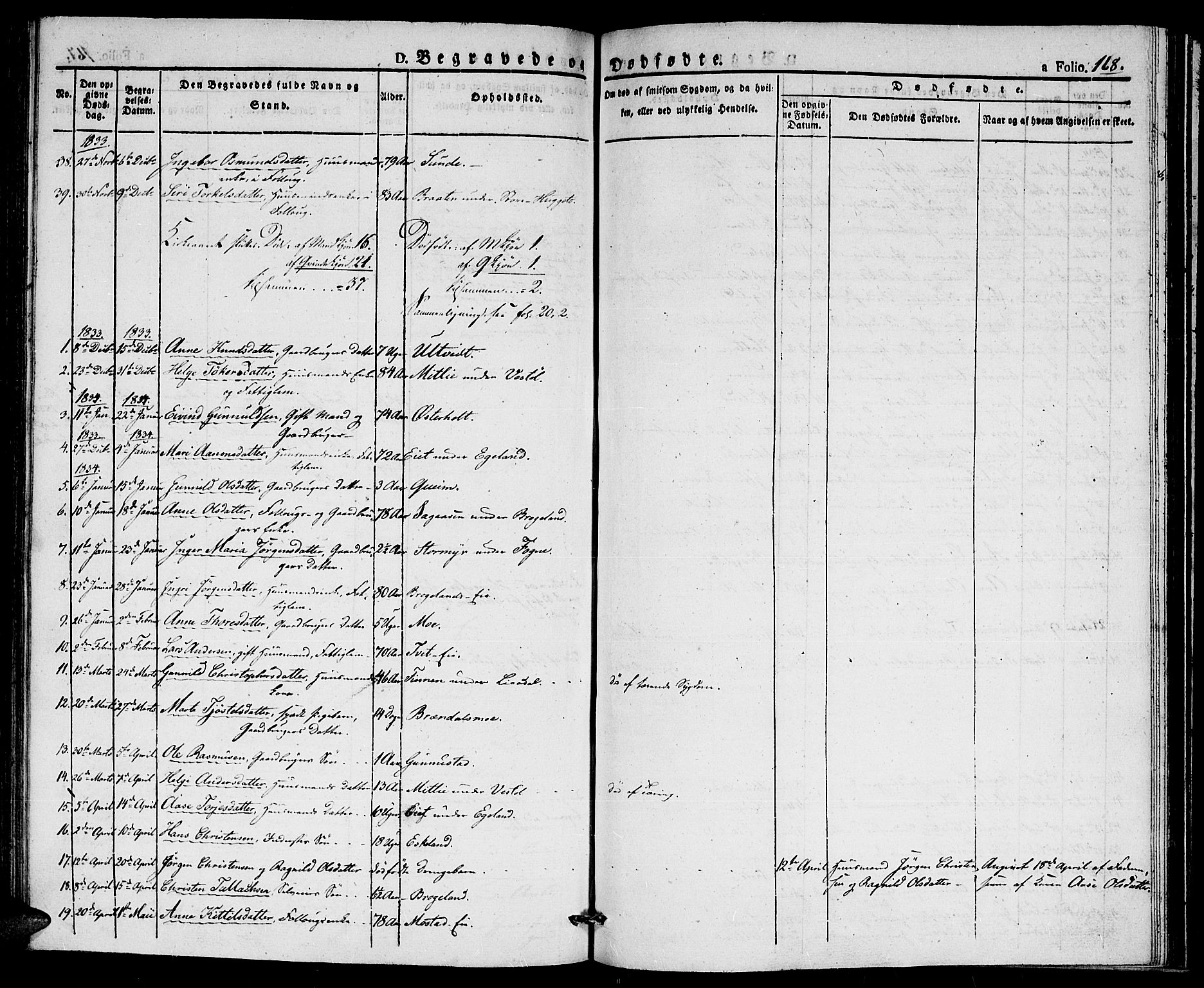 Gjerstad sokneprestkontor, AV/SAK-1111-0014/F/Fa/Faa/L0005: Parish register (official) no. A 5, 1829-1841, p. 168