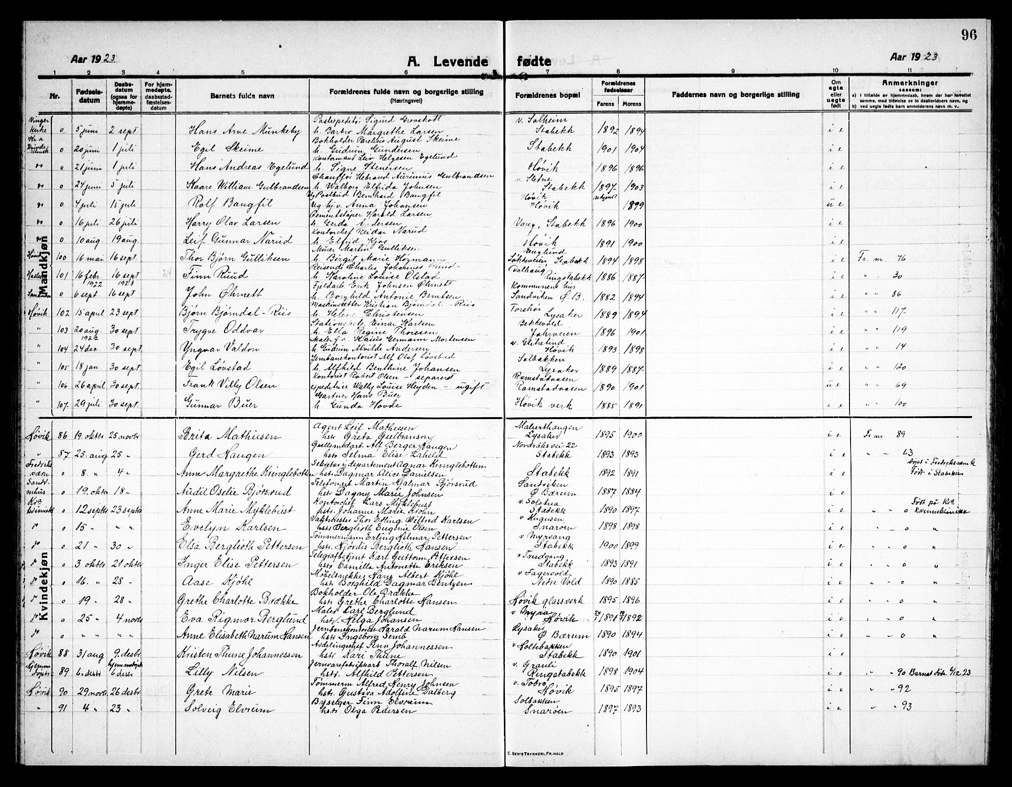 Østre Bærum prestekontor Kirkebøker, AV/SAO-A-10887/G/Ga/L0002: Parish register (copy) no. 2, 1912-1929, p. 96